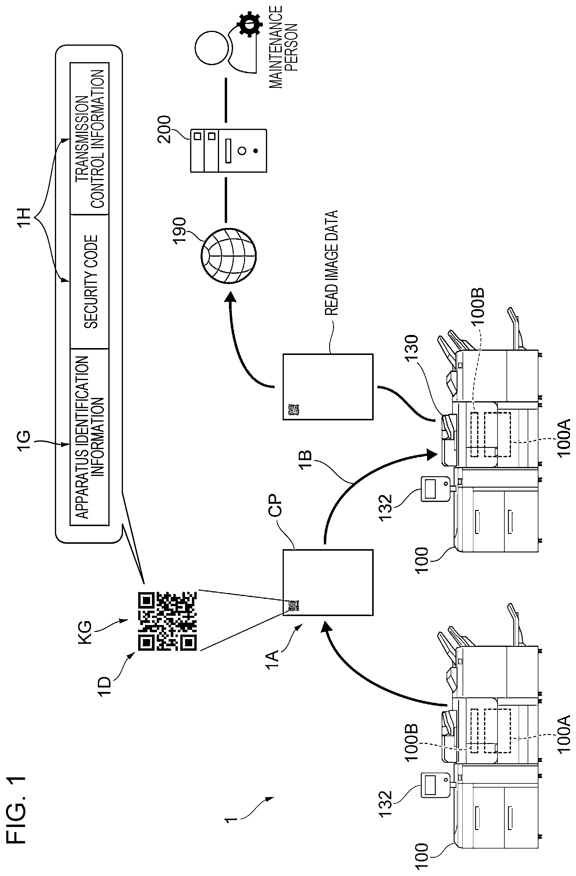 Patent US11785147 Figure 1 – Information processing apparatus, product, and method wherein a print from one image forming apparatus is read by another and a screen is generated including diagnostic results and image forming apparatus information