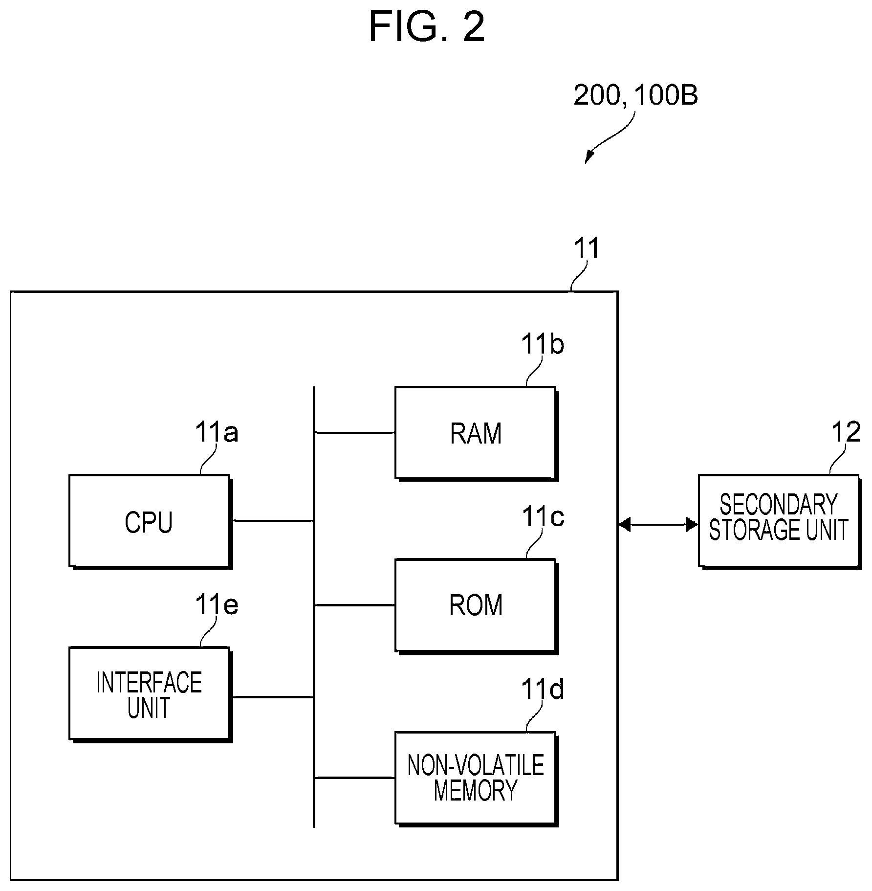 Patent US11785147 Figure 2 – Information processing apparatus, product, and method wherein a print from one image forming apparatus is read by another and a screen is generated including diagnostic results and image forming apparatus information