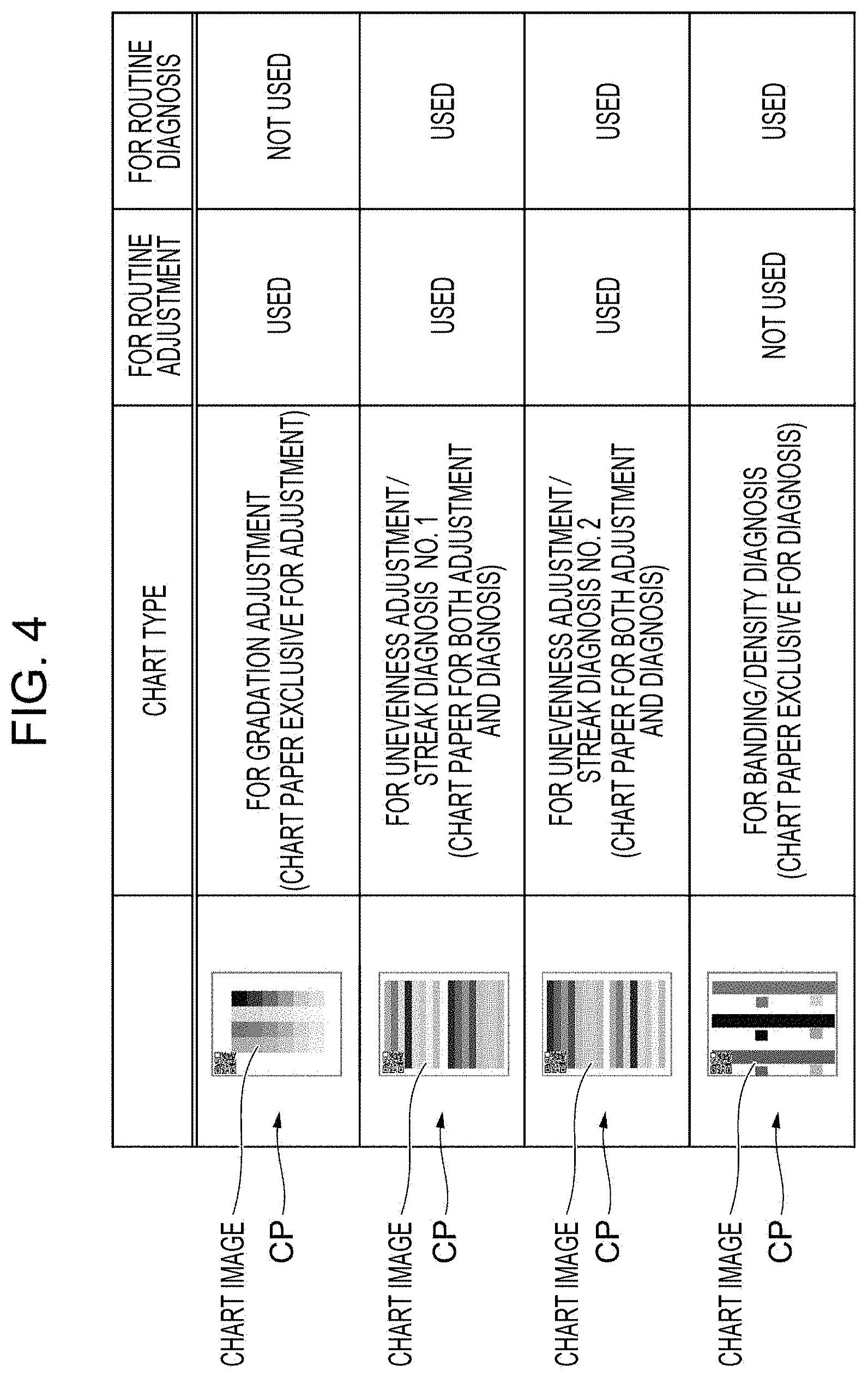 Patent US11785147 Figure 4 – Information processing apparatus, product, and method wherein a print from one image forming apparatus is read by another and a screen is generated including diagnostic results and image forming apparatus information