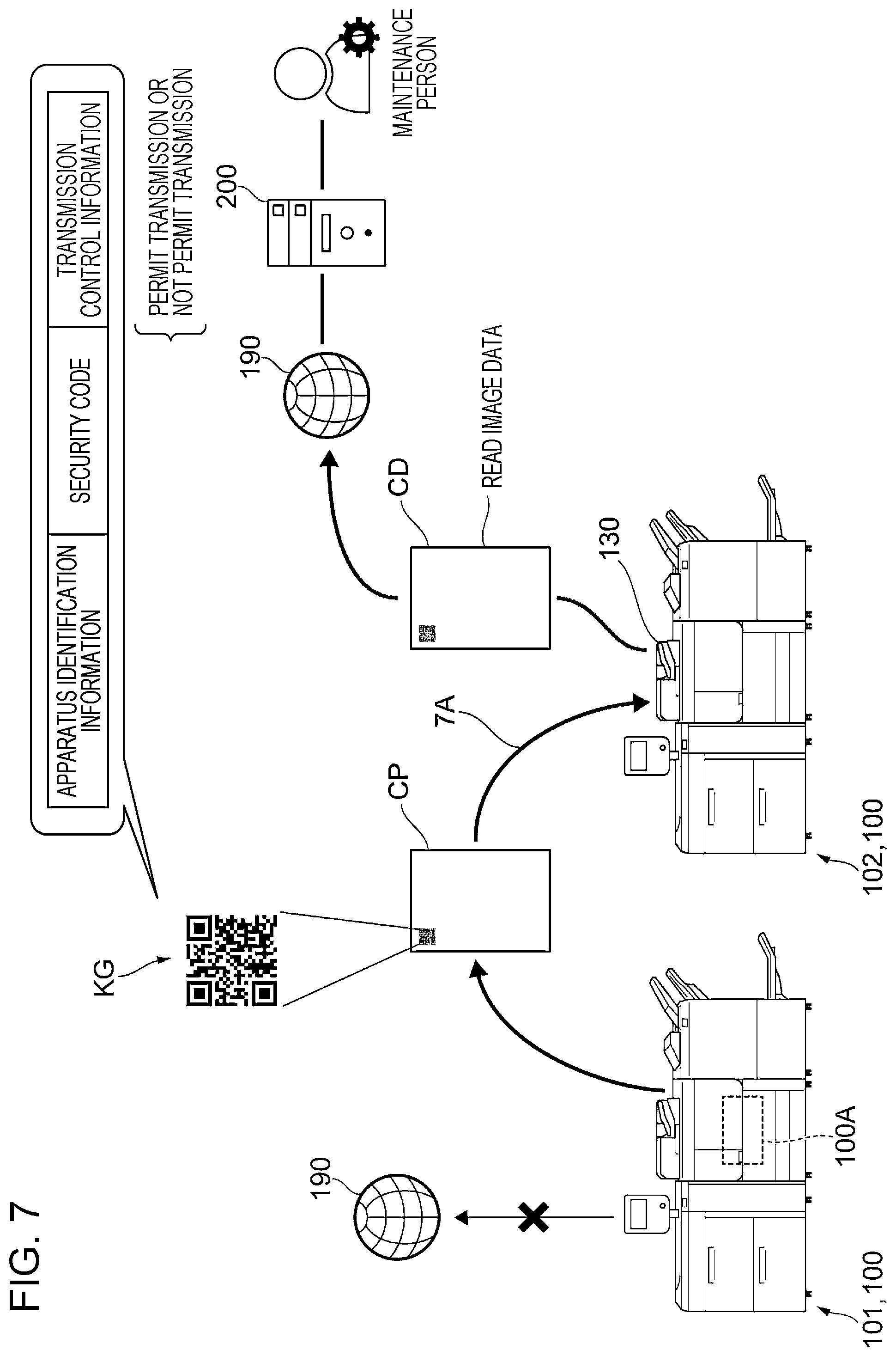 Patent US11785147 Figure 7 – Information processing apparatus, product, and method wherein a print from one image forming apparatus is read by another and a screen is generated including diagnostic results and image forming apparatus information