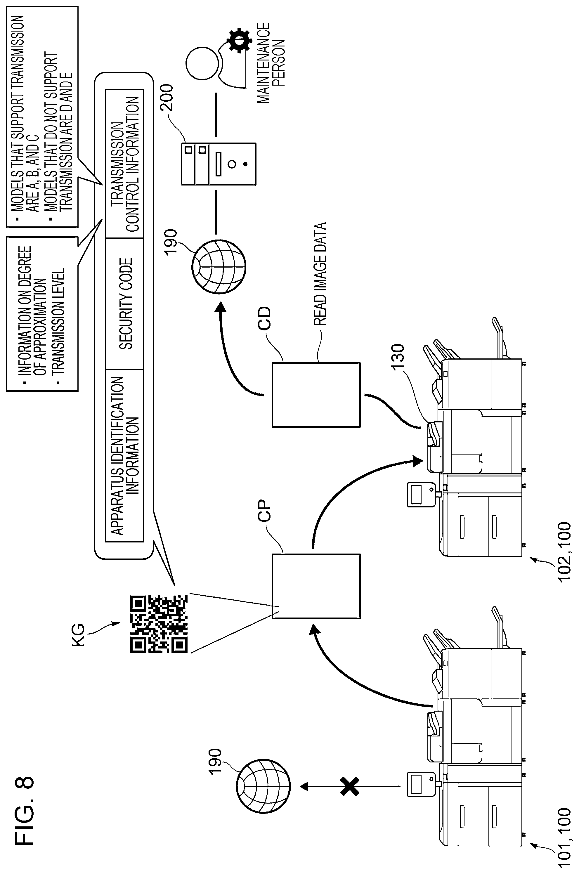 Patent US11785147 Figure 8 – Information processing apparatus, product, and method wherein a print from one image forming apparatus is read by another and a screen is generated including diagnostic results and image forming apparatus information