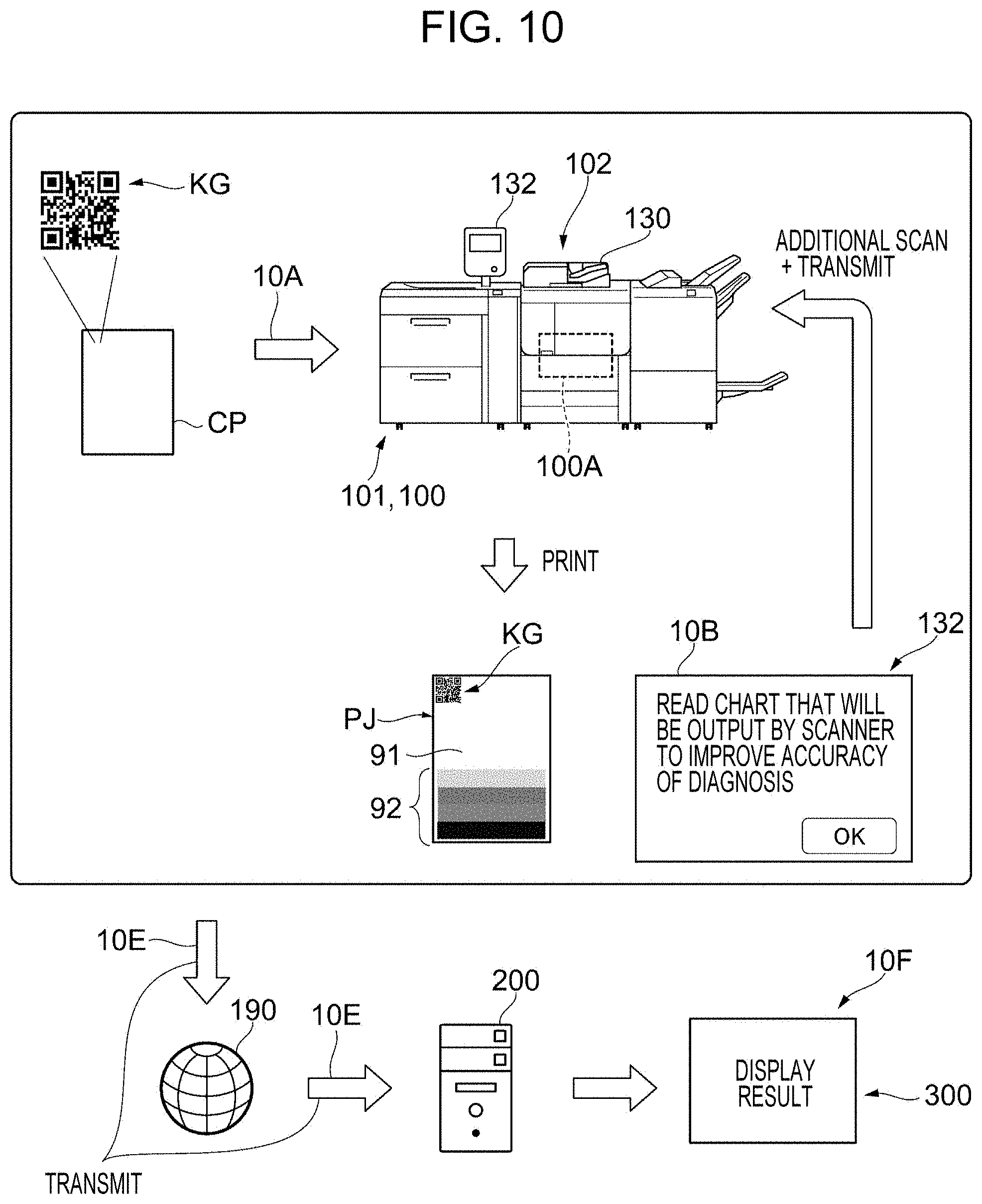 Patent US11785147 Figure 10 – Information processing apparatus, product, and method wherein a print from one image forming apparatus is read by another and a screen is generated including diagnostic results and image forming apparatus information
