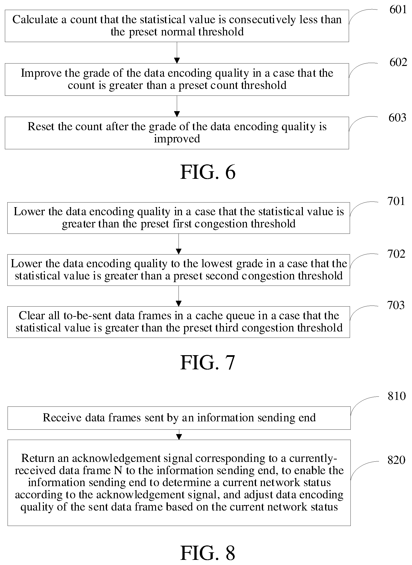 Patent US11785148 Figure 4 – Data transmission control method, information sending end and receiving end and aerial vehicle image transmission system
