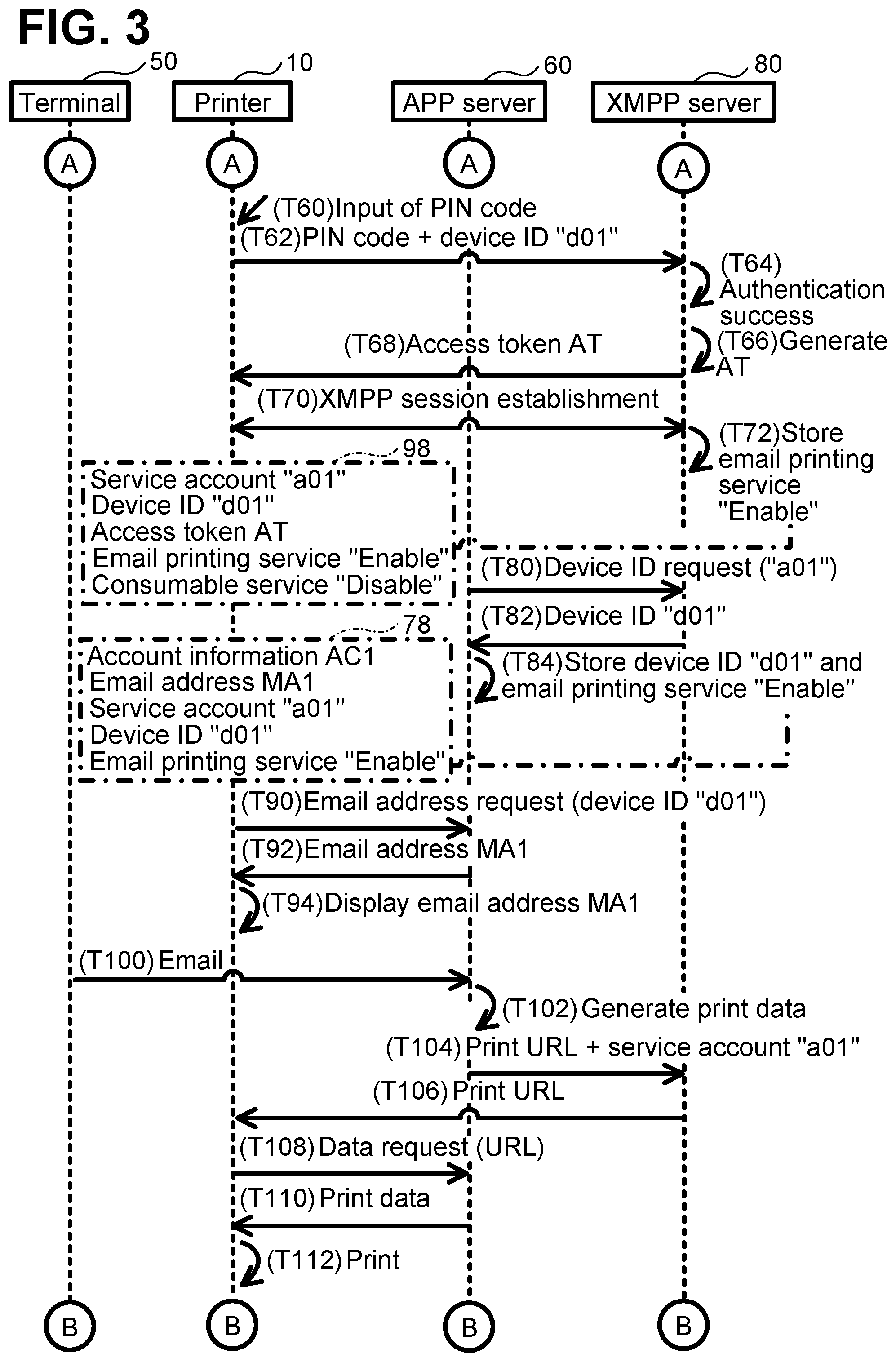 Patent US11785149 Figure 3 – Server and computer program for server for establishing a continuous connection with a communication device to provide screen data