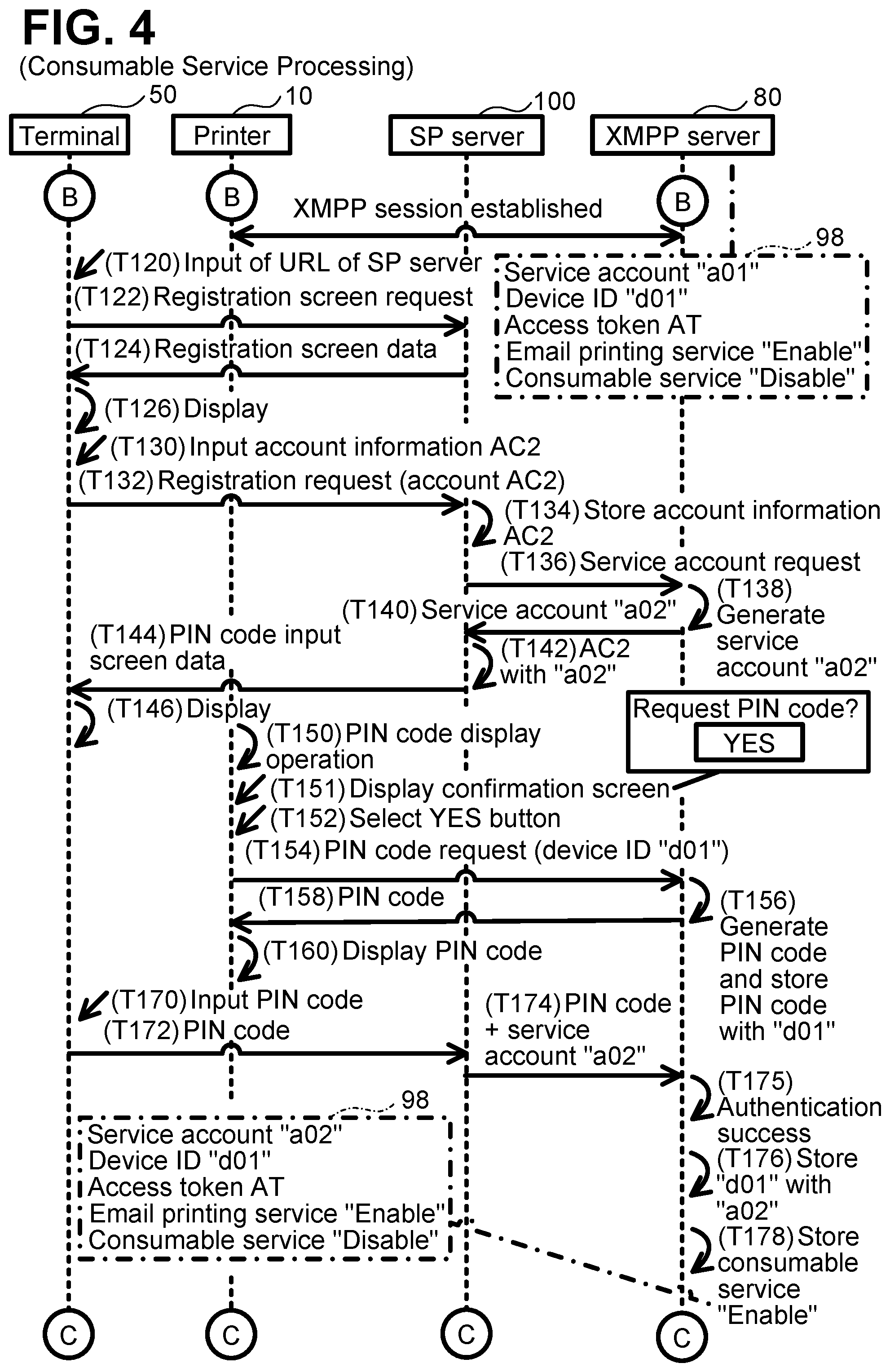 Patent US11785149 Figure 4 – Server and computer program for server for establishing a continuous connection with a communication device to provide screen data