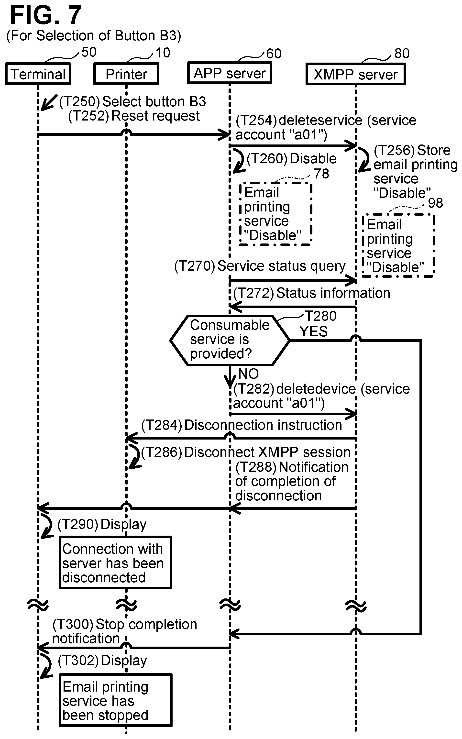 Patent US11785149 Figure 7 – Server and computer program for server for establishing a continuous connection with a communication device to provide screen data