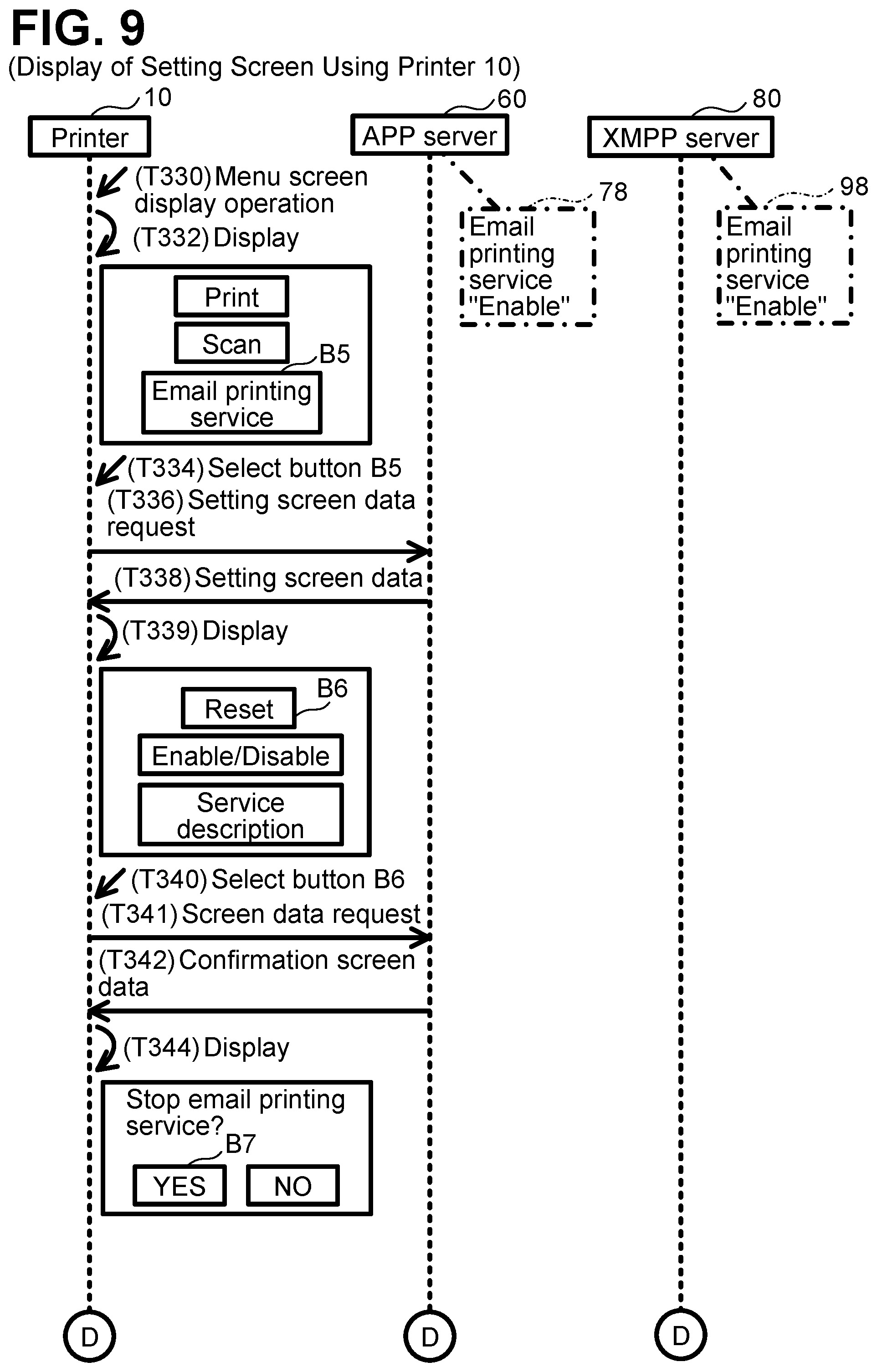 Patent US11785149 Figure 9 – Server and computer program for server for establishing a continuous connection with a communication device to provide screen data