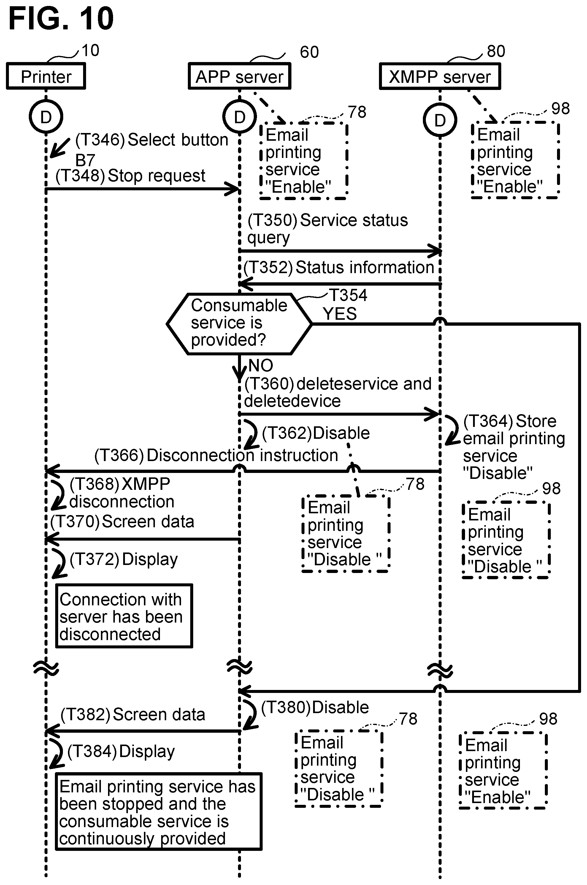 Patent US11785149 Figure 10 – Server and computer program for server for establishing a continuous connection with a communication device to provide screen data