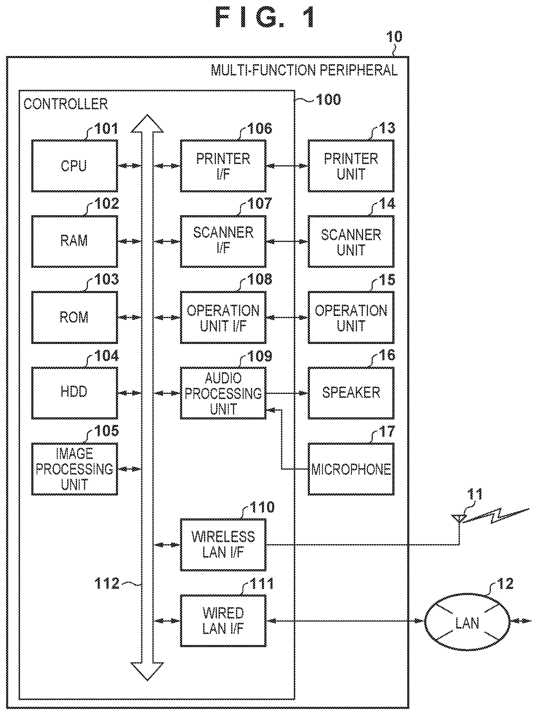 Patent US11785150 Figure 1 – Image processing system, image processing apparatus, and image processing method
