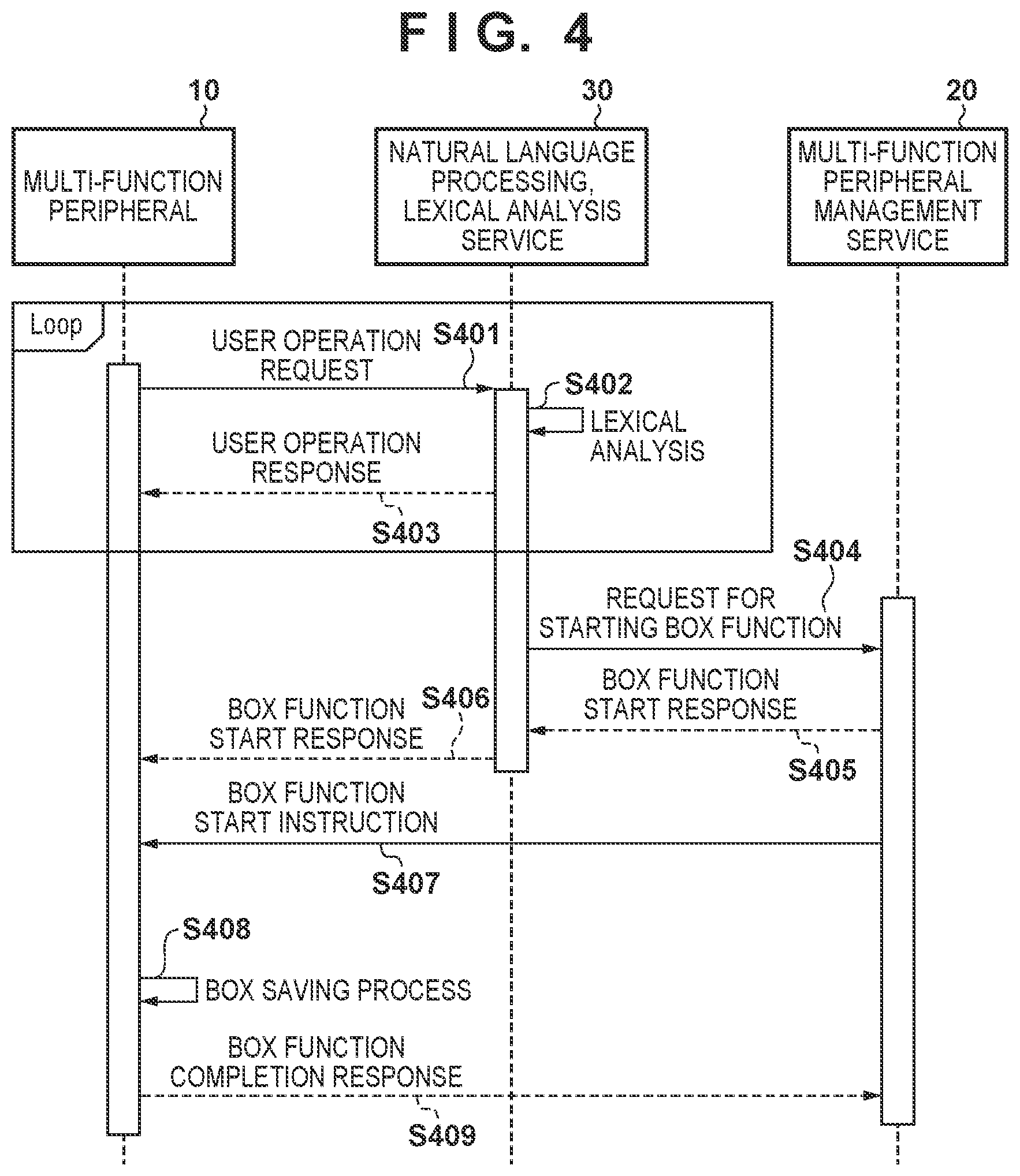 Patent US11785150 Figure 4 – Image processing system, image processing apparatus, and image processing method