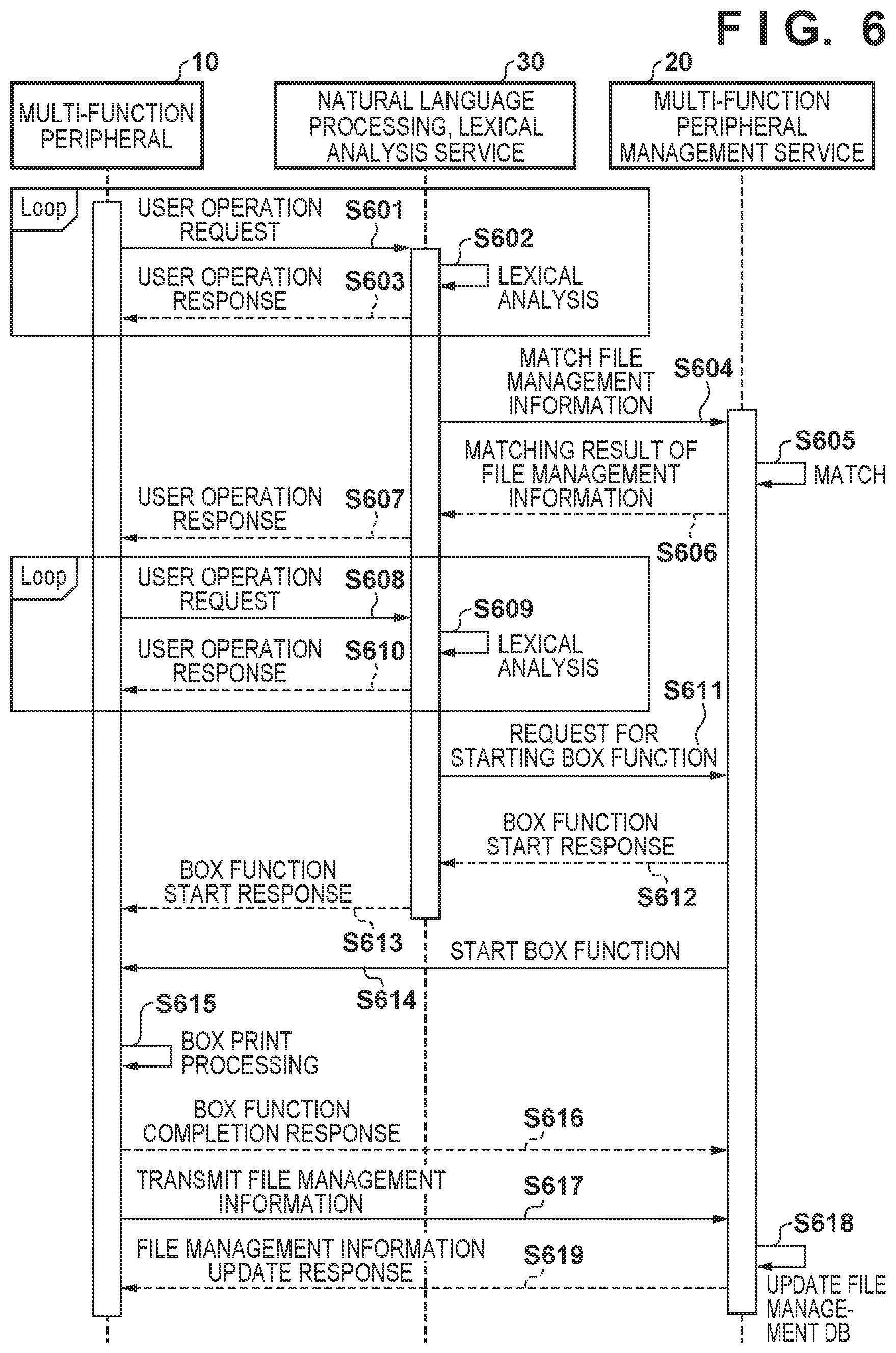 Patent US11785150 Figure 6 – Image processing system, image processing apparatus, and image processing method