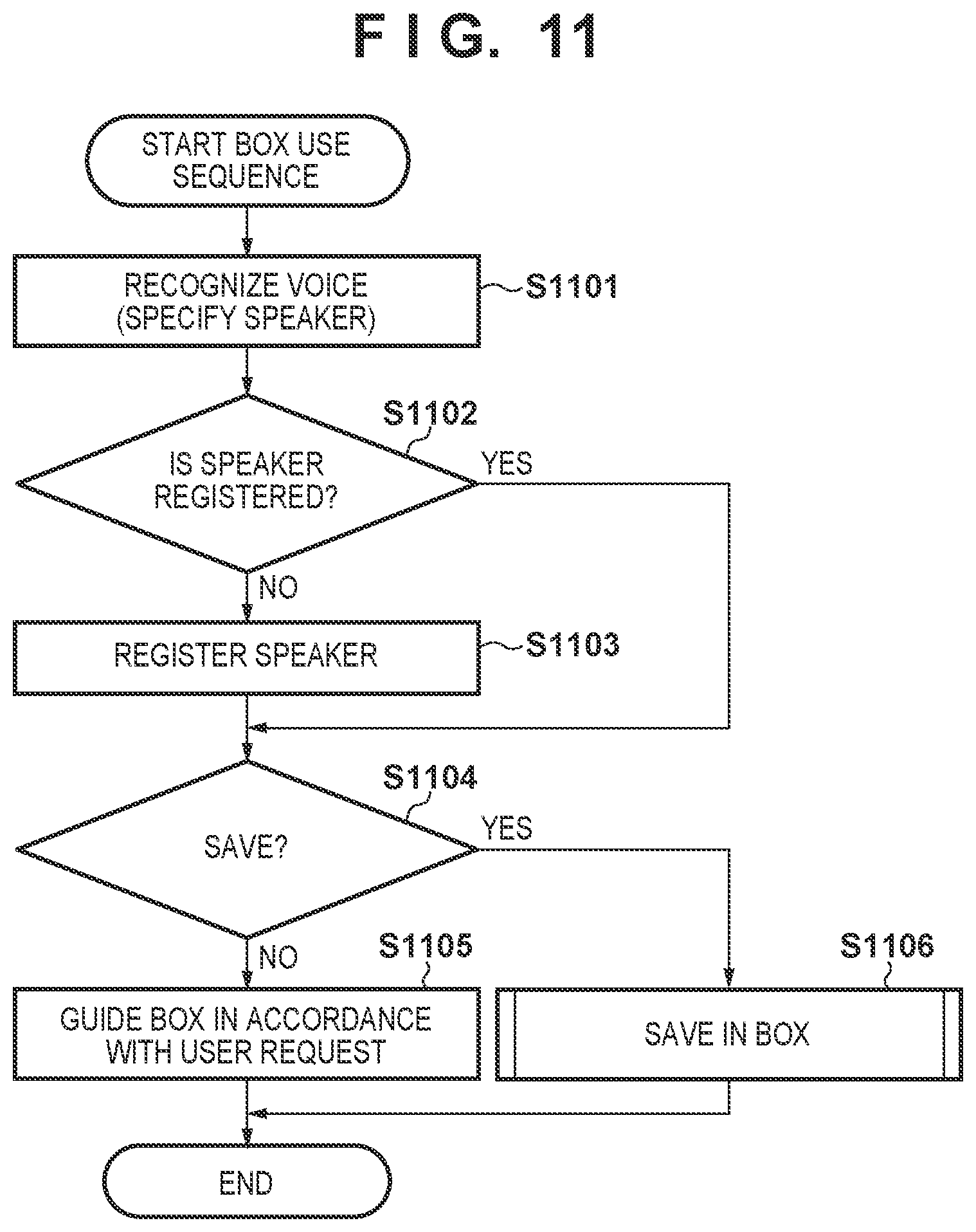 Patent US11785150 Figure 10 – Image processing system, image processing apparatus, and image processing method