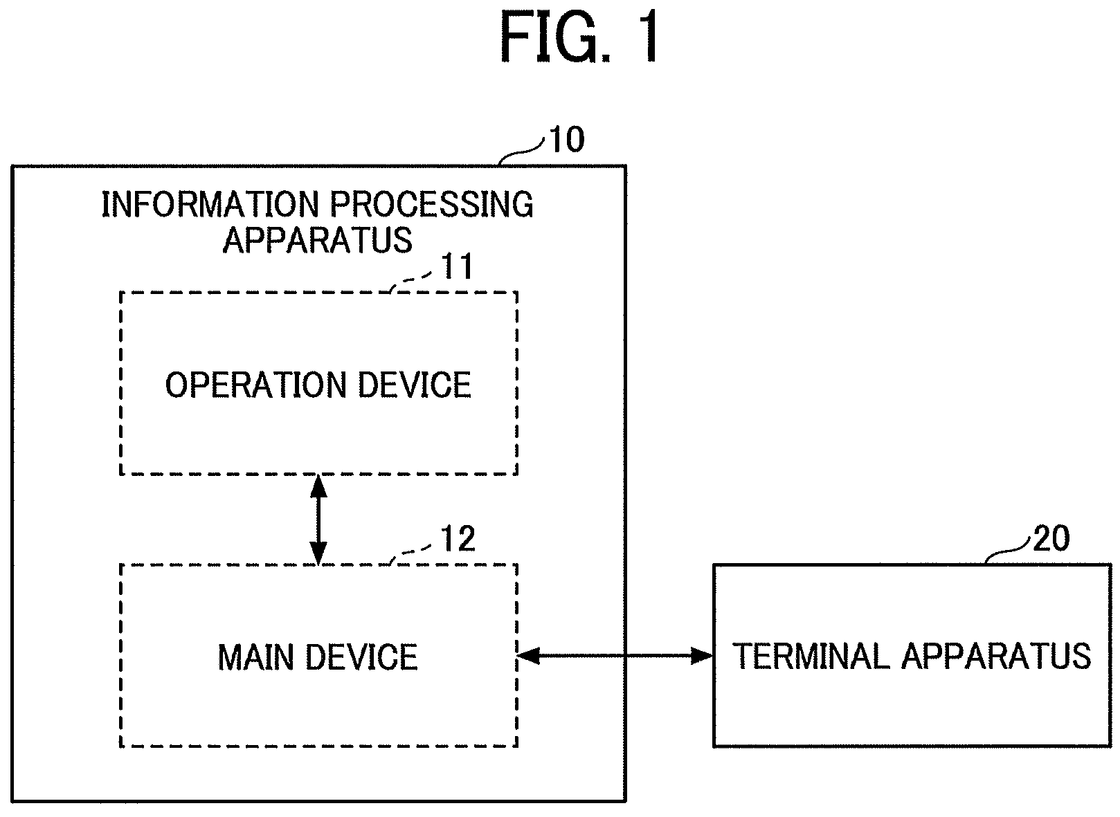Patent US11785151 Figure 1 – Information processing apparatus, flow execution method, and non-transitory computer-readable storage medium for controlling executions of multiple functions