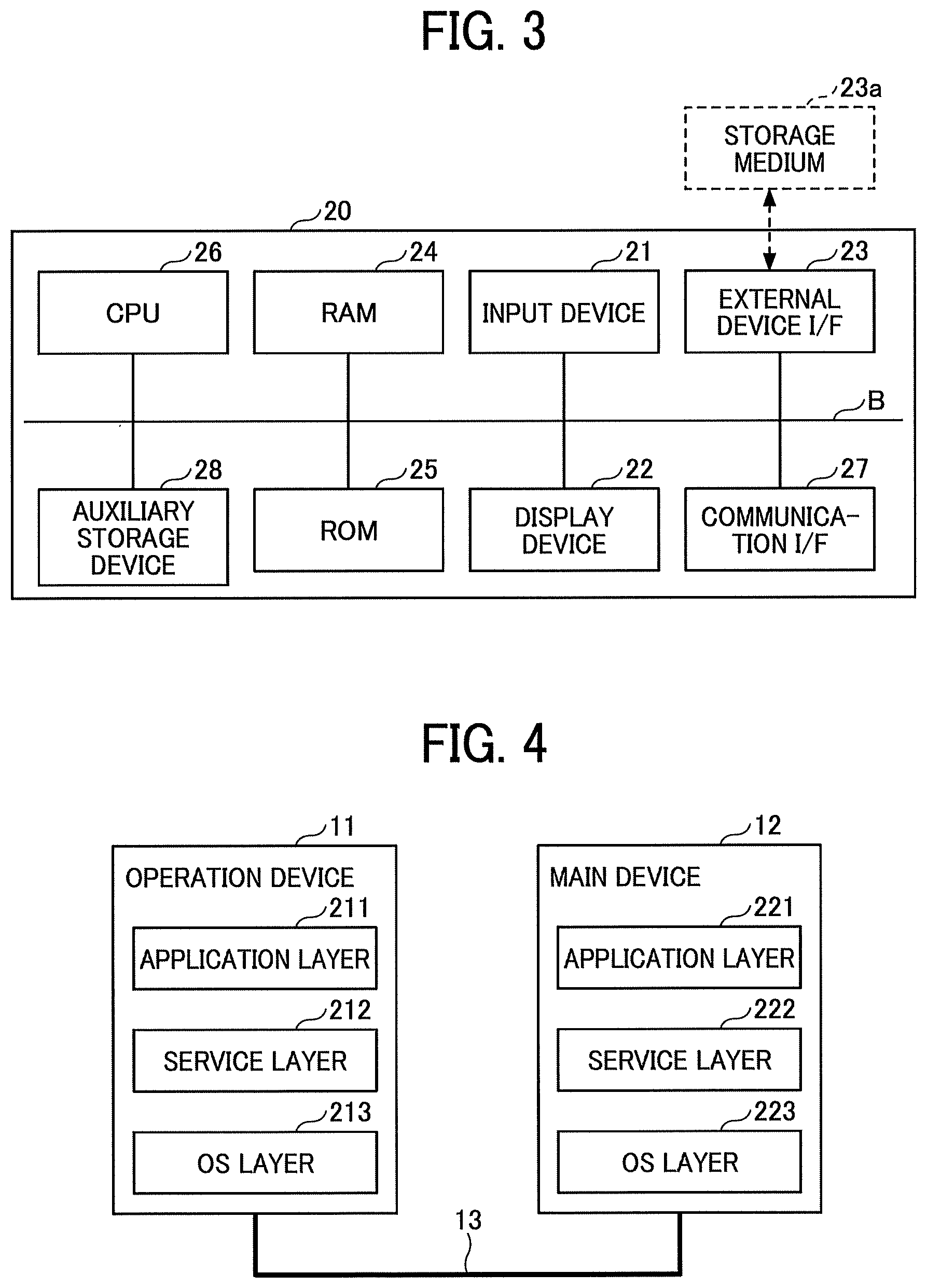 Patent US11785151 Figure 3 – Information processing apparatus, flow execution method, and non-transitory computer-readable storage medium for controlling executions of multiple functions