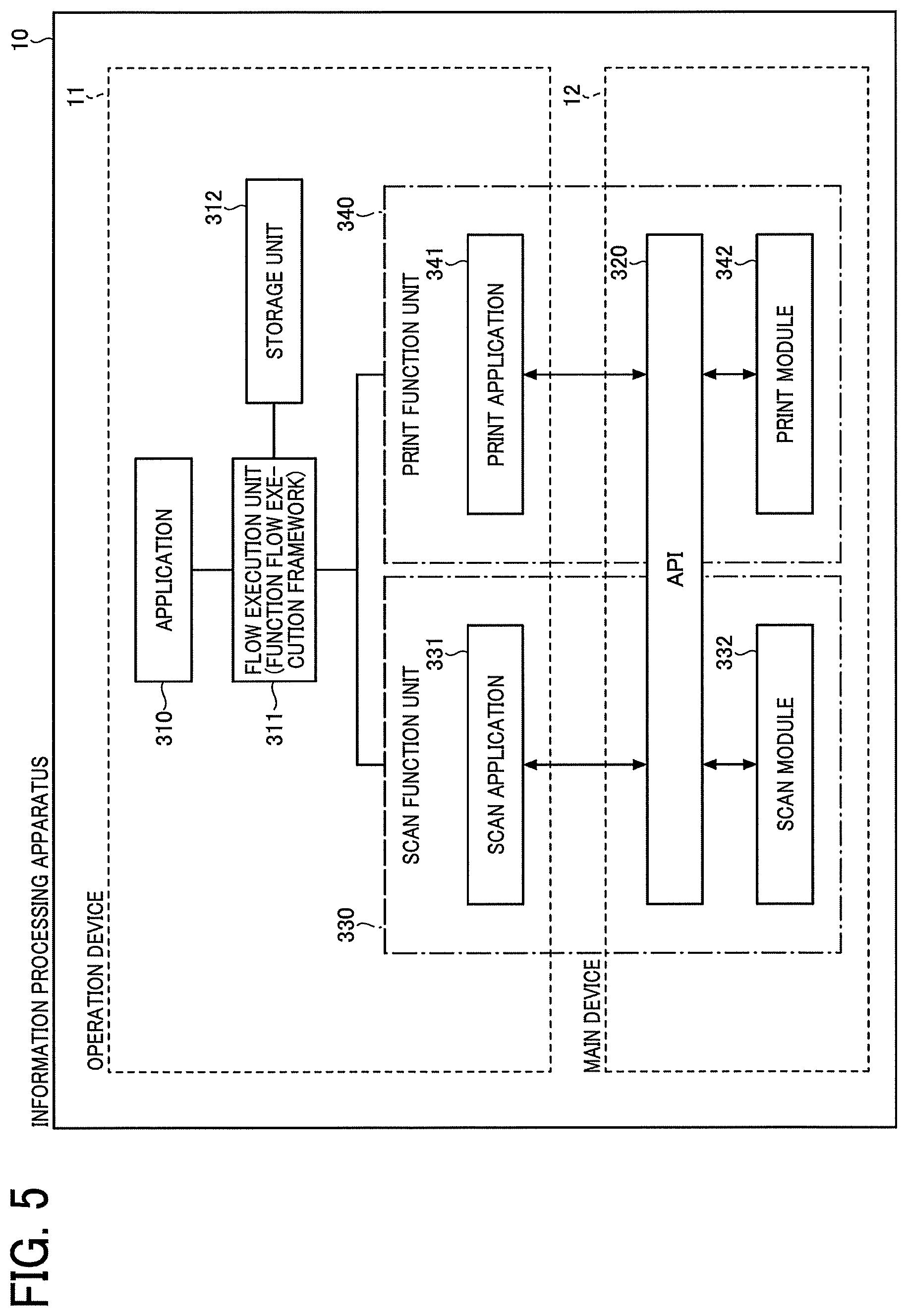 Patent US11785151 Figure 4 – Information processing apparatus, flow execution method, and non-transitory computer-readable storage medium for controlling executions of multiple functions