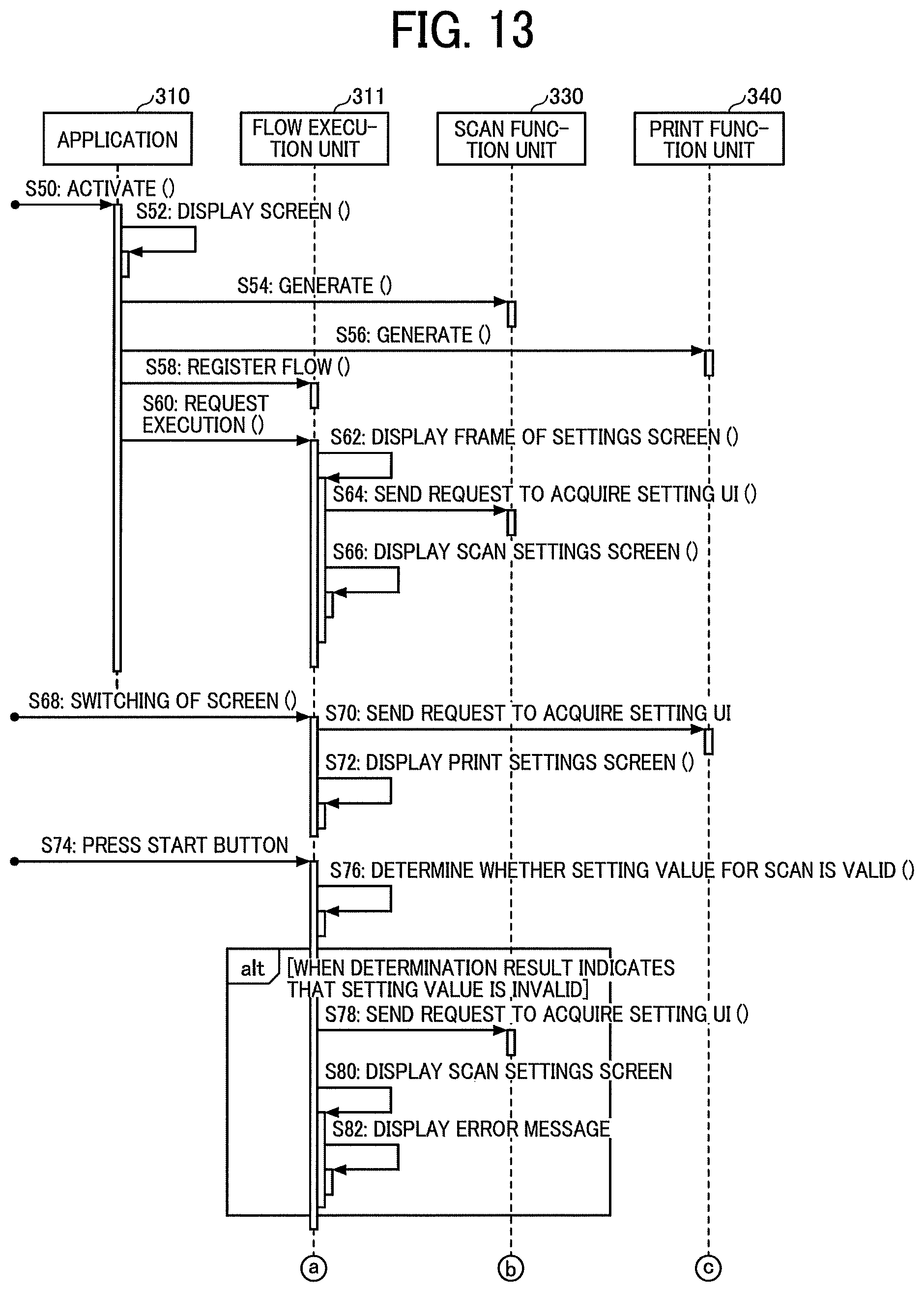 Patent US11785151 Figure 11 – Information processing apparatus, flow execution method, and non-transitory computer-readable storage medium for controlling executions of multiple functions