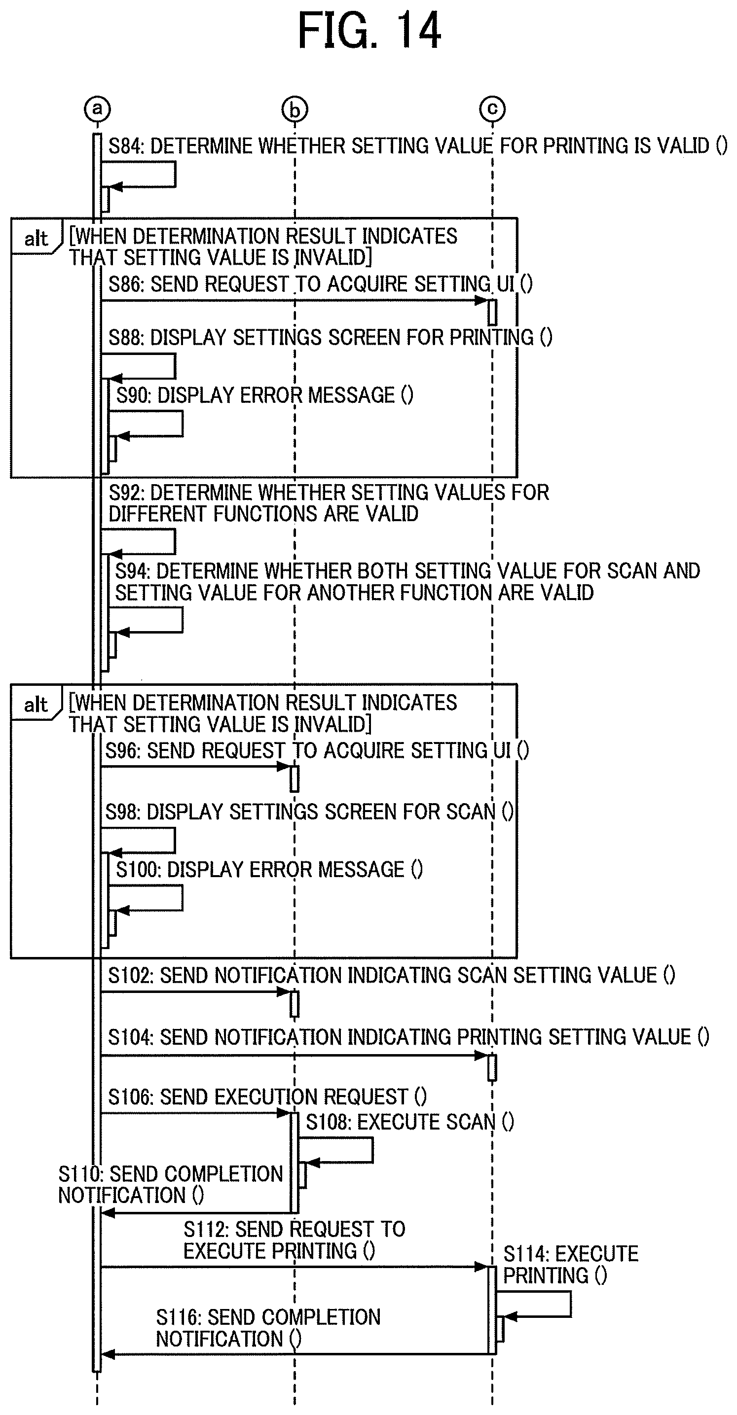 Patent US11785151 Figure 12 – Information processing apparatus, flow execution method, and non-transitory computer-readable storage medium for controlling executions of multiple functions