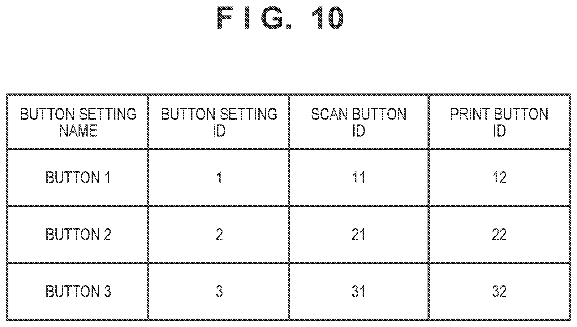 Patent US11785152 Figure 9 – Image forming apparatus in which a desired function can be selectively executed, method of controlling the same, and storage medium