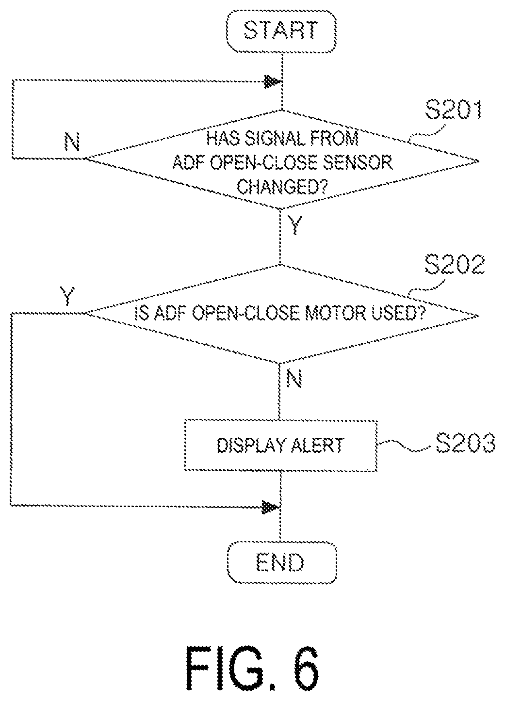 Patent US11785153 Figure 6 – Image reading device and recording device