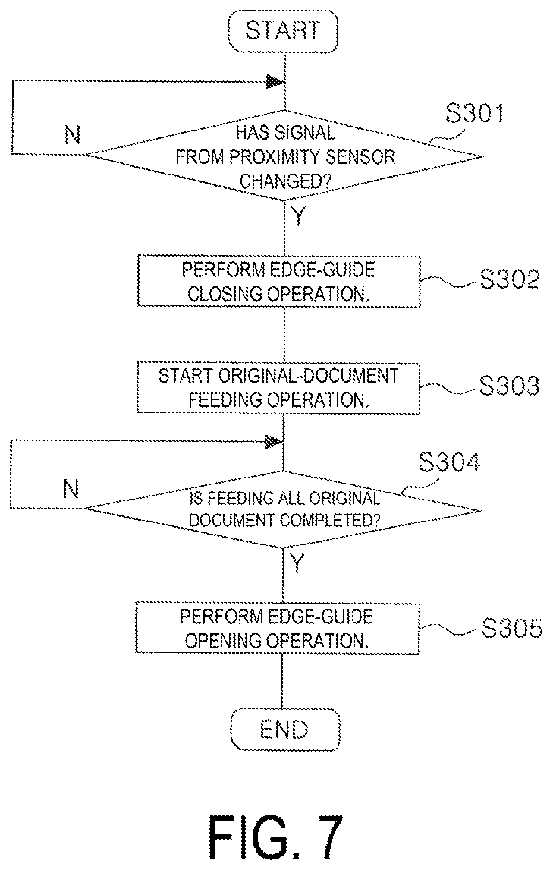 Patent US11785153 Figure 7 – Image reading device and recording device