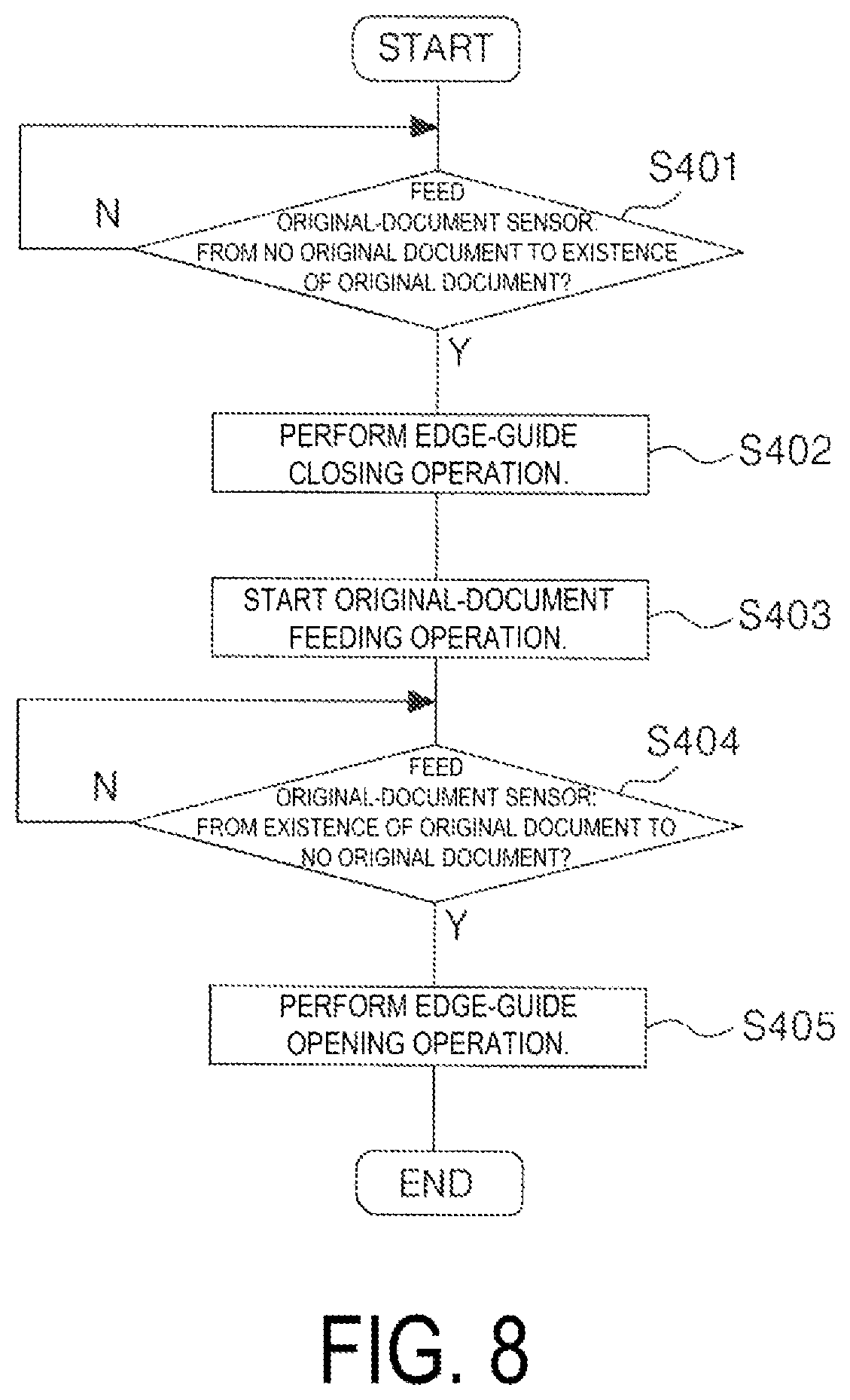Patent US11785153 Figure 8 – Image reading device and recording device