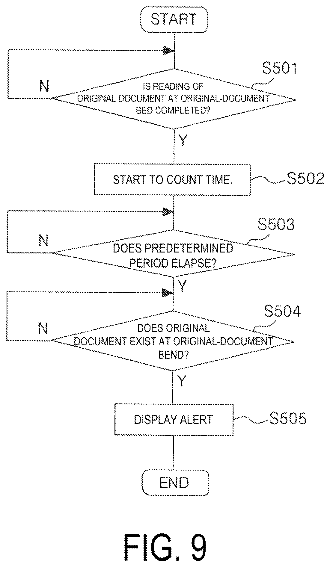 Patent US11785153 Figure 9 – Image reading device and recording device