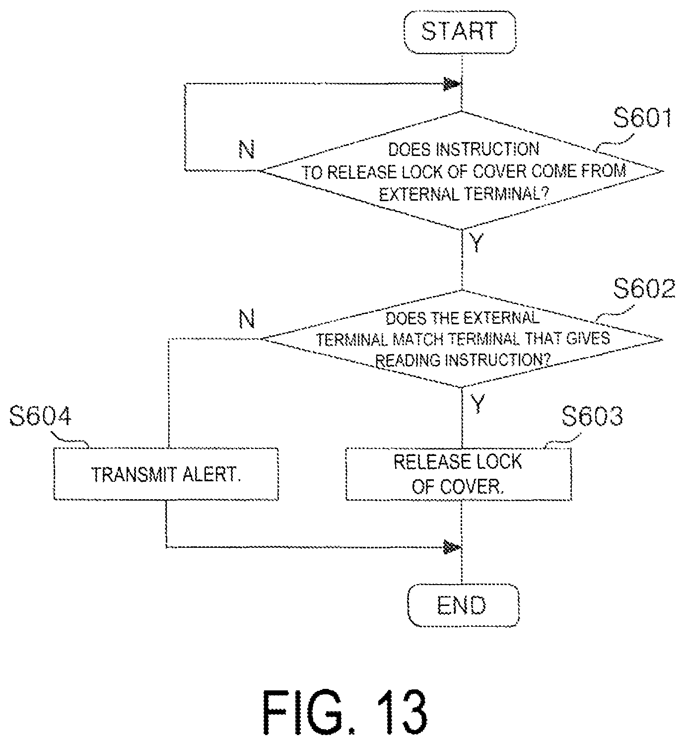 Patent US11785153 Figure 13 – Image reading device and recording device