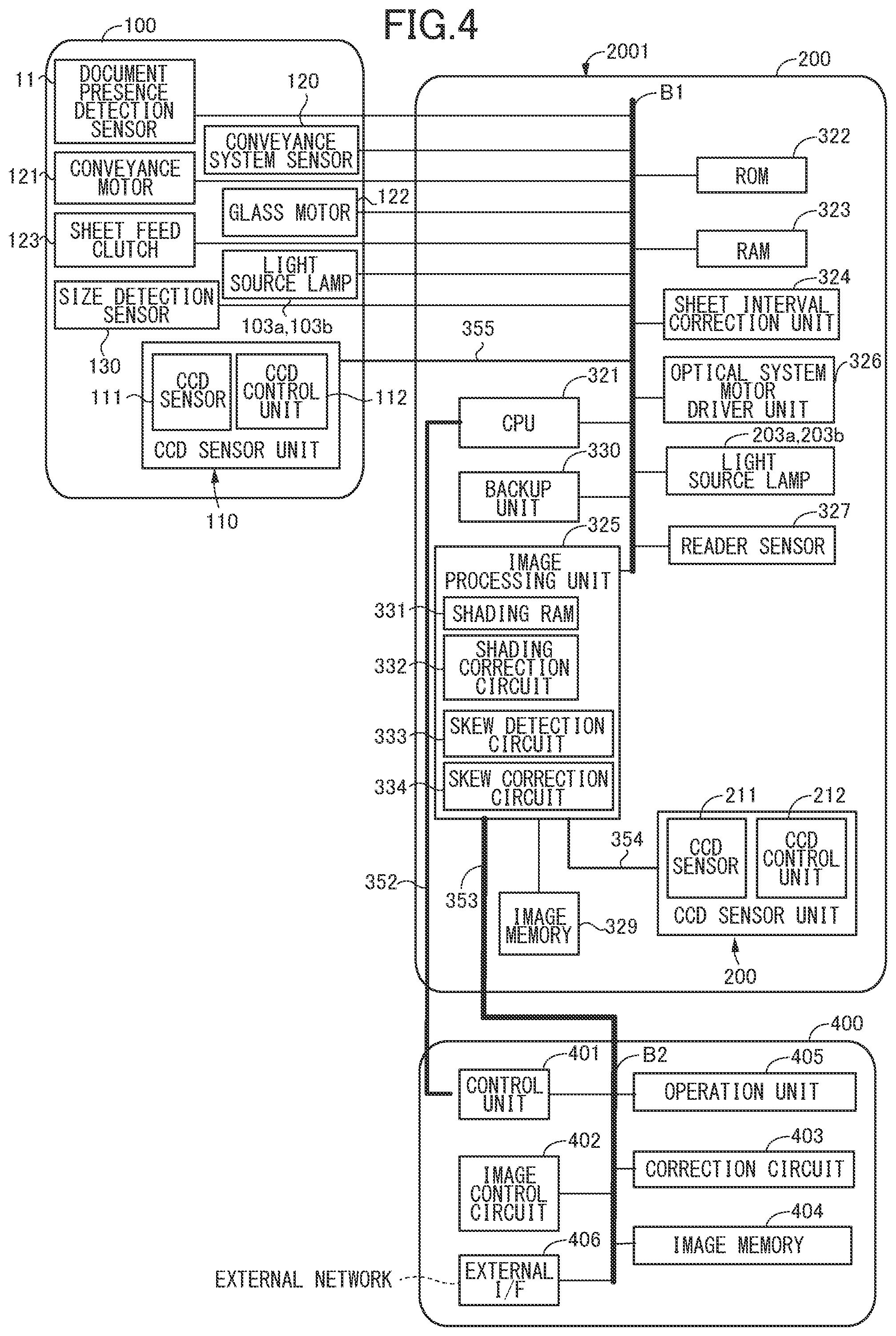 Patent US11785154 Figure 4 – Image reading apparatus and image forming apparatus