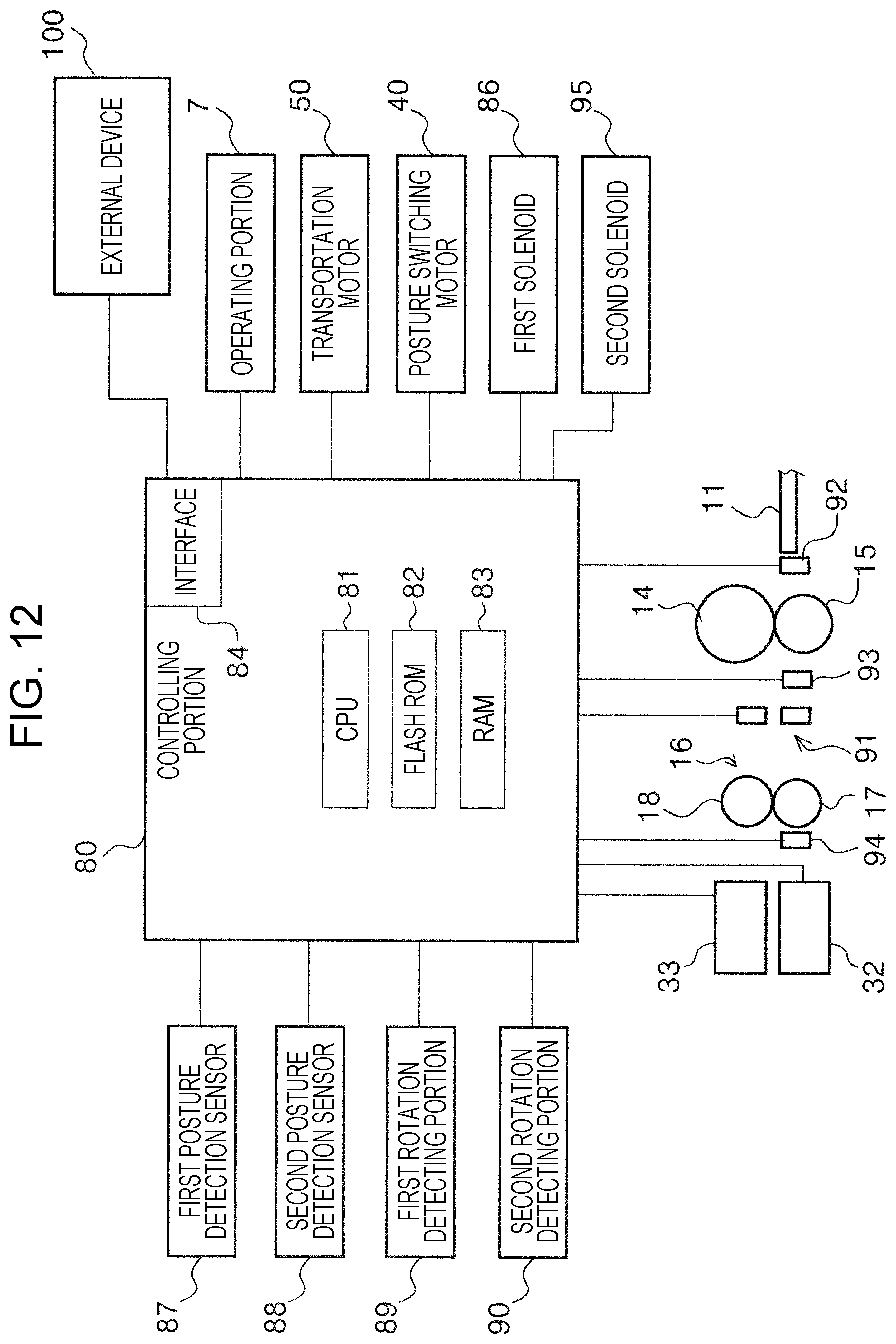 Patent US11785155 Figure 12 – Image reading apparatus