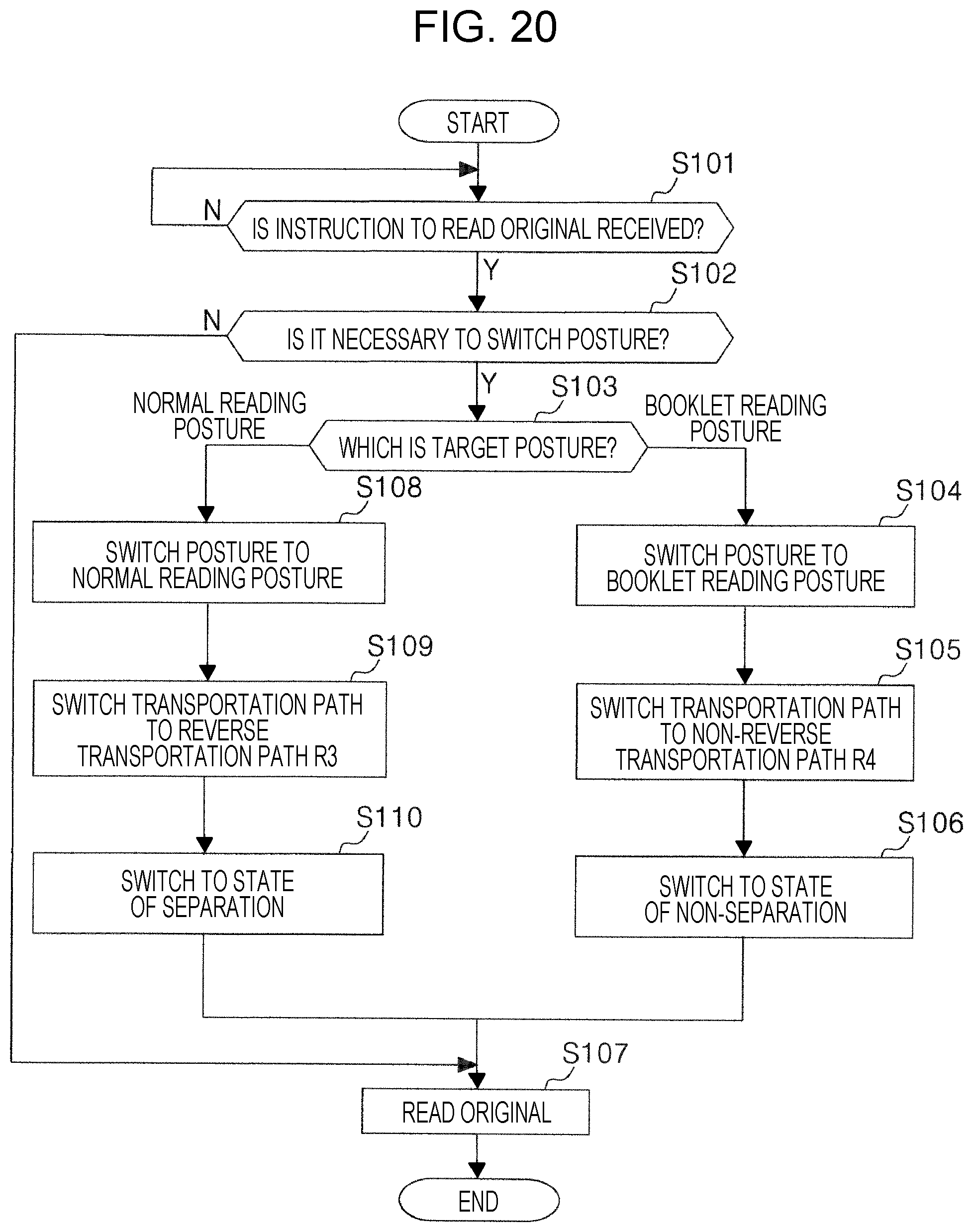 Patent US11785155 Figure 20 – Image reading apparatus