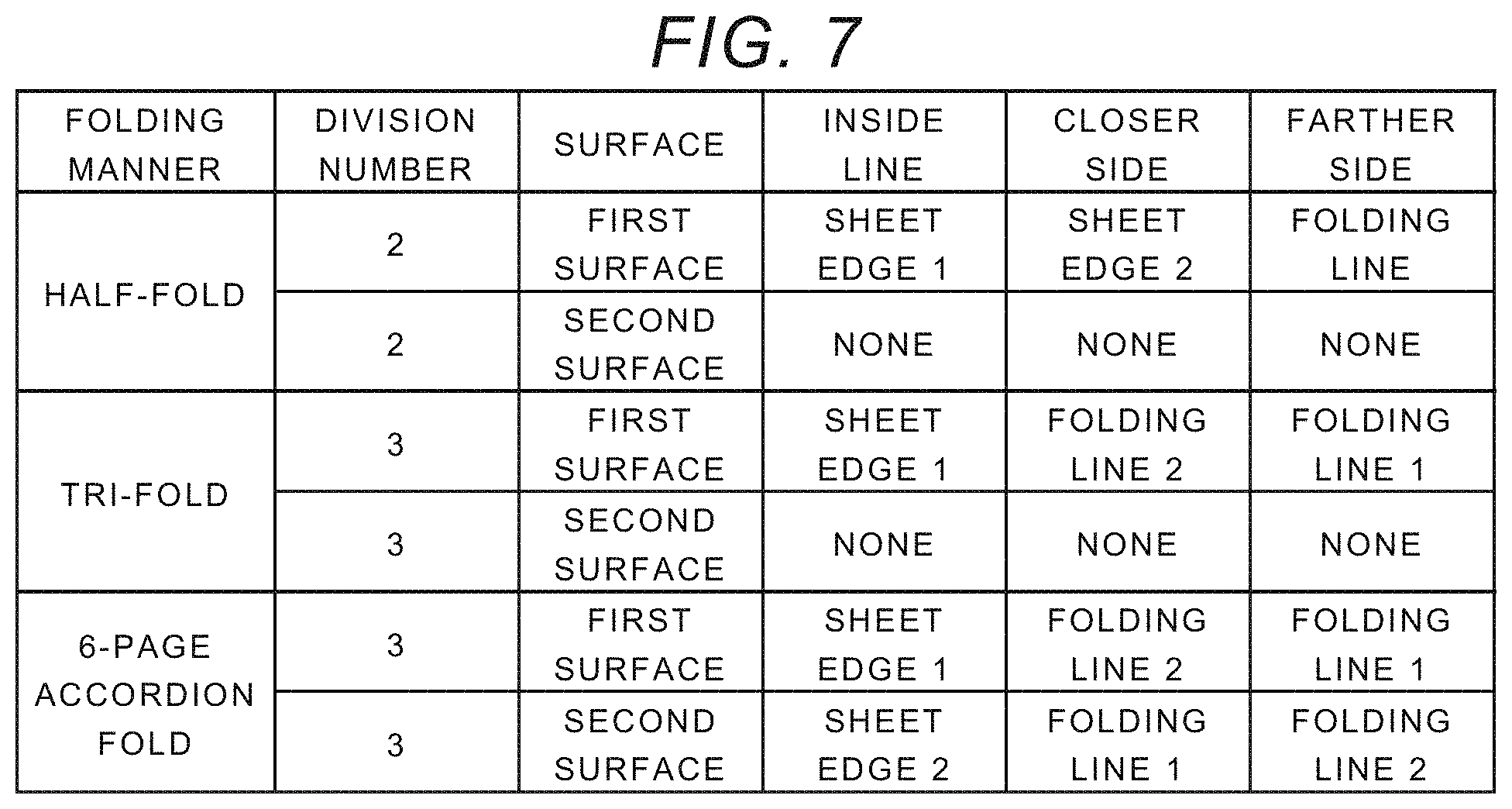 Patent US11785156 Figure 6 – Apparatus for correcting a folding deviation