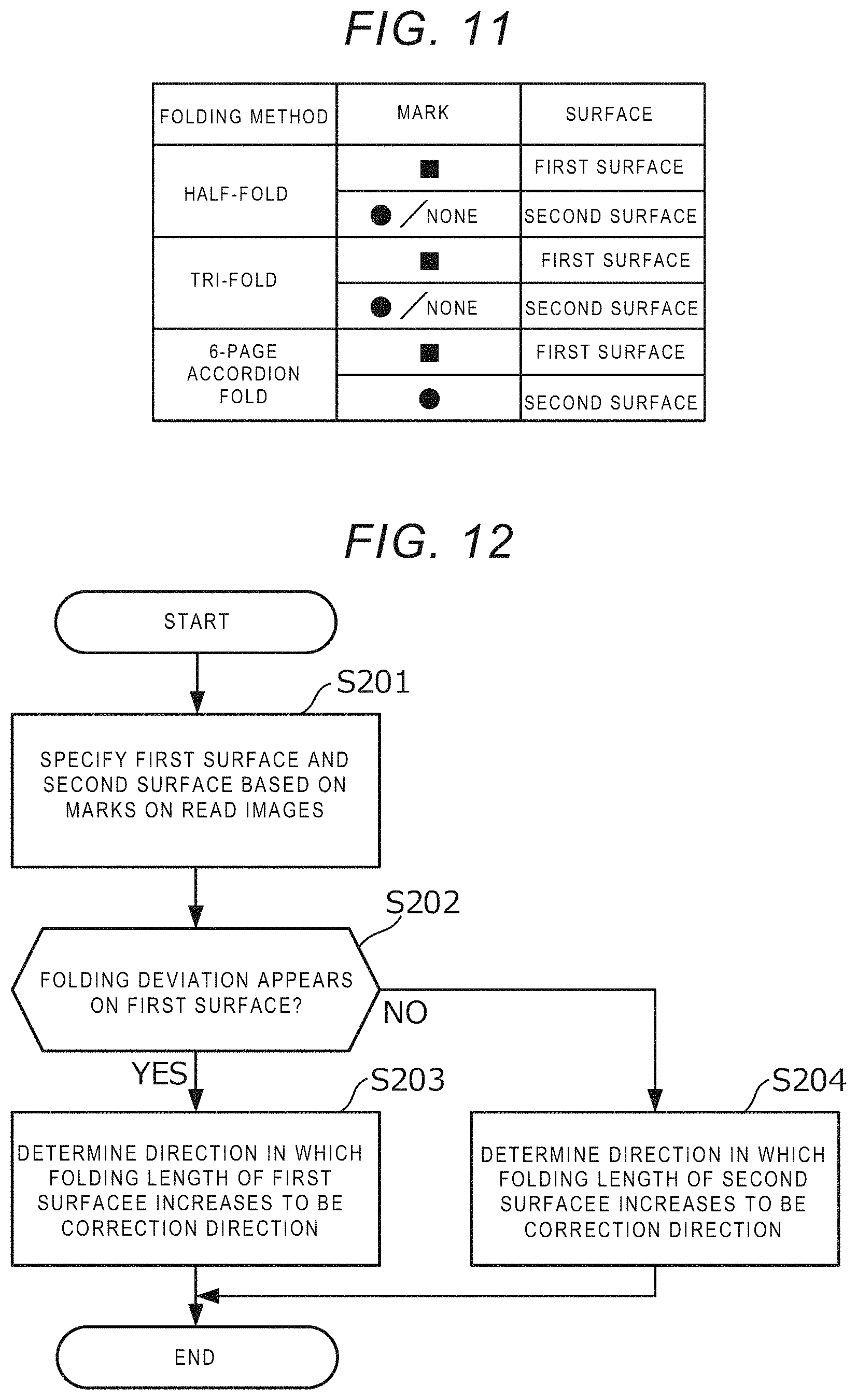 Patent US11785156 Figure 10 – Apparatus for correcting a folding deviation