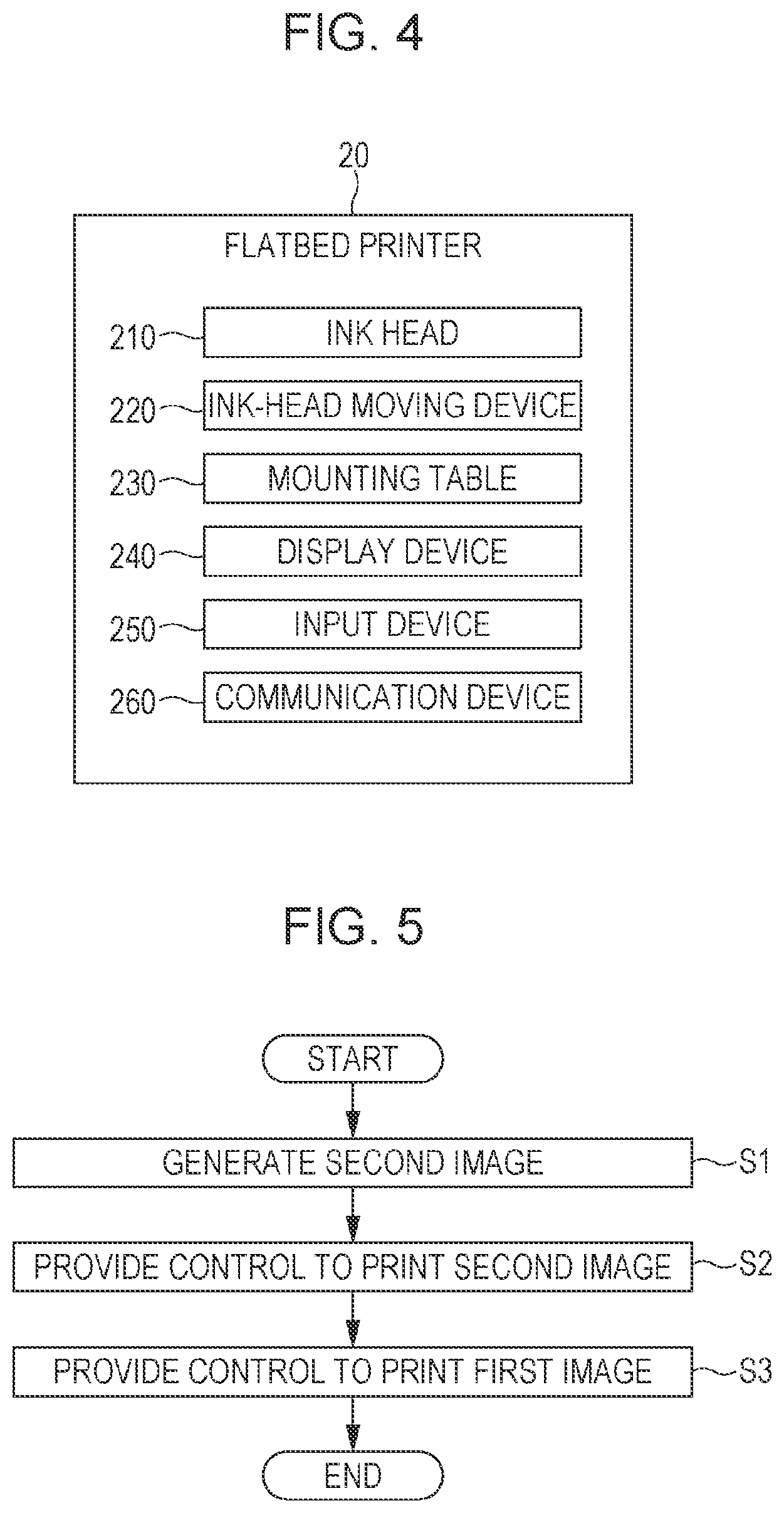 Patent US11785157 Figure 3 – Information processing method, information processing apparatus, and non-transitory computer-readable storage medium storing an information processing program for printing image on three-dimensional medium