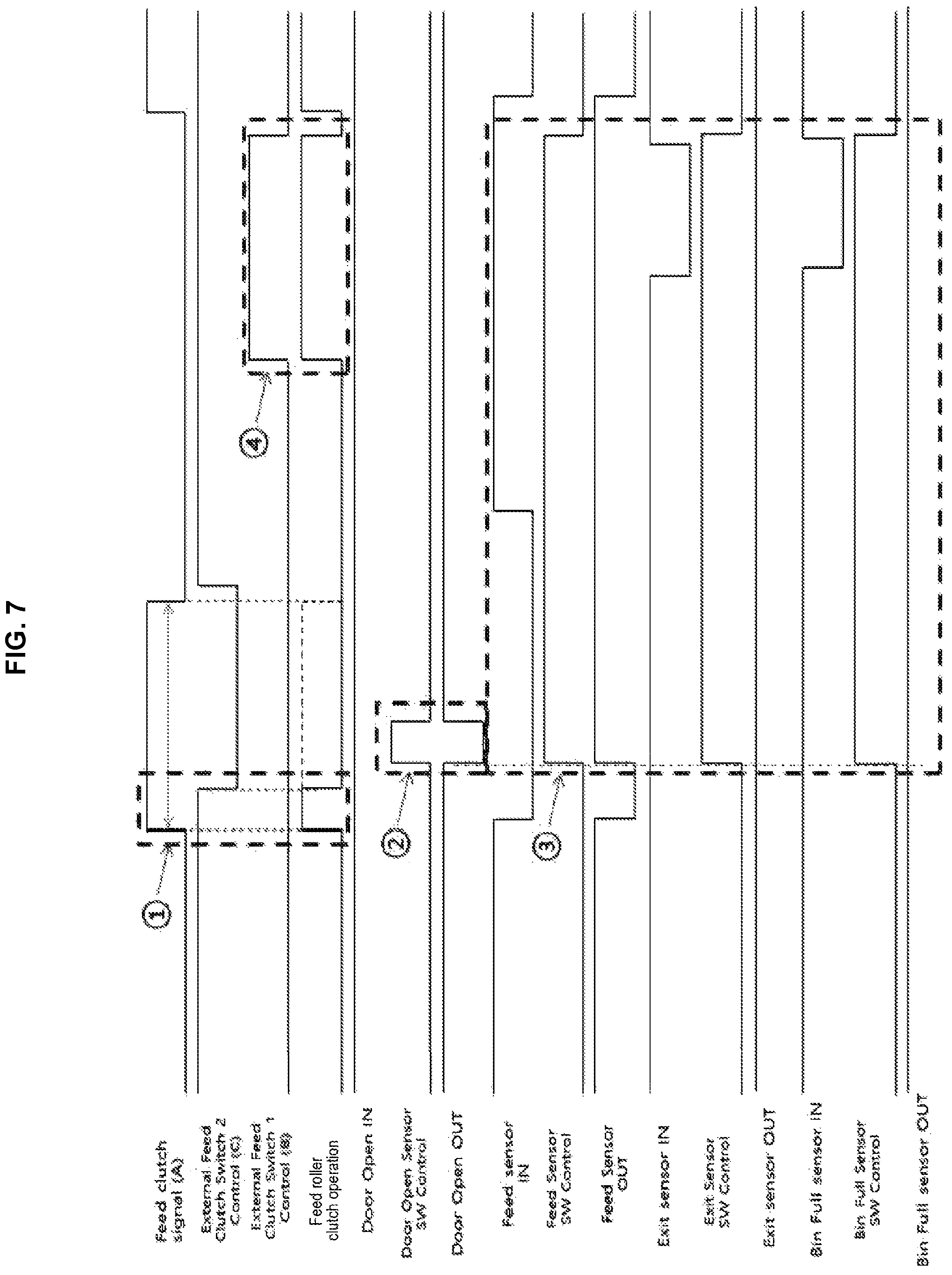 Patent US11785158 Figure 7 – Belt transfer type multi-function device and control method thereof