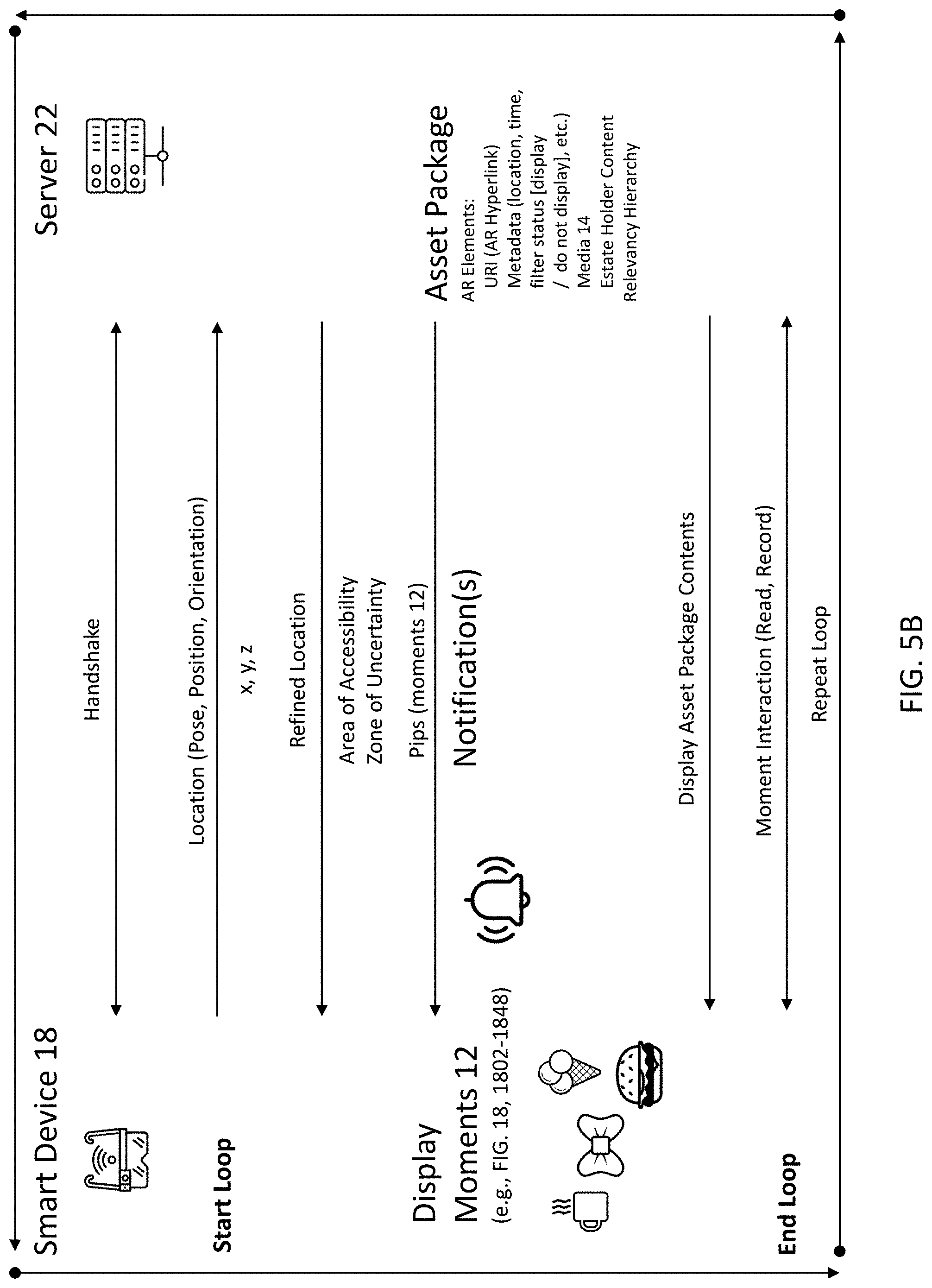 Patent US11785161 Figure 12 – System for user accessibility of tagged curated augmented reality content