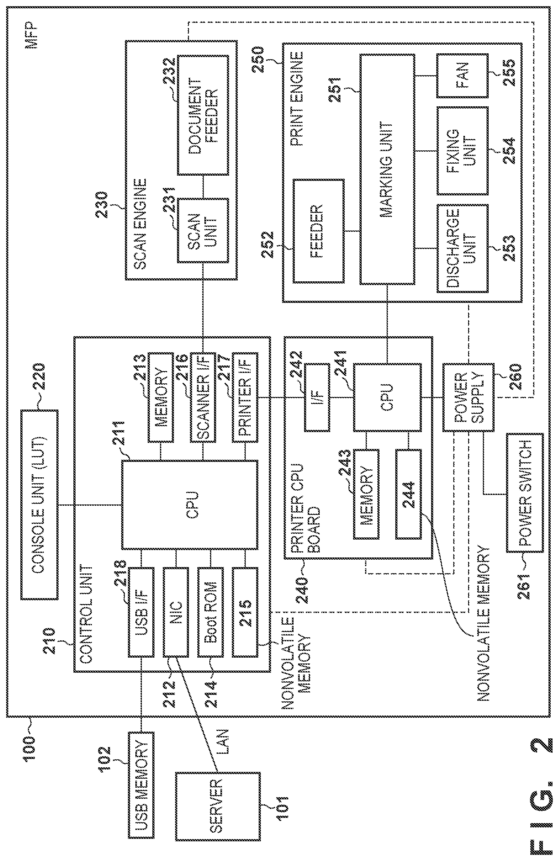 Patent US11785162 Figure 2 – Image forming apparatus, method of controlling the same, and storage medium