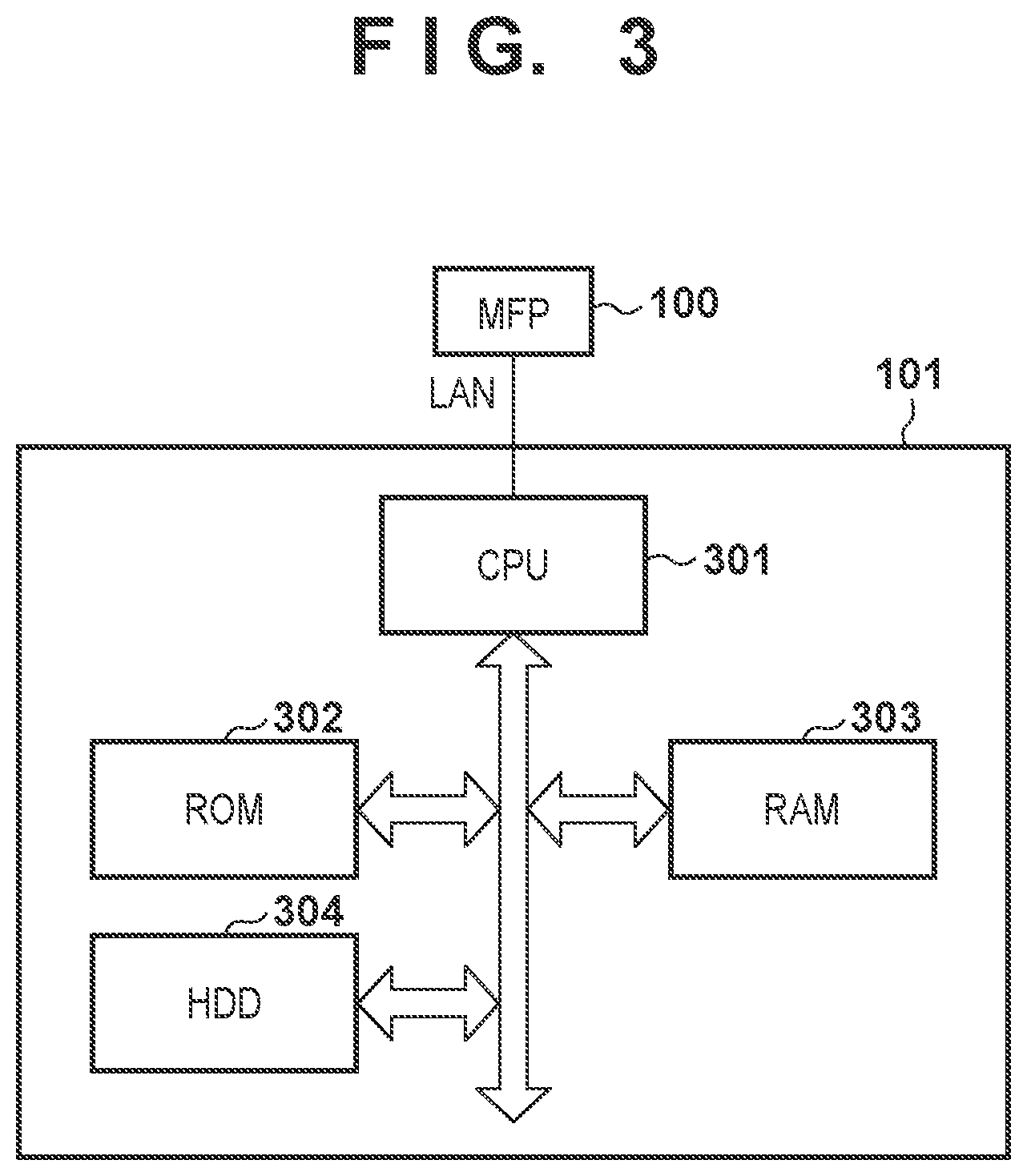 Patent US11785162 Figure 3 – Image forming apparatus, method of controlling the same, and storage medium
