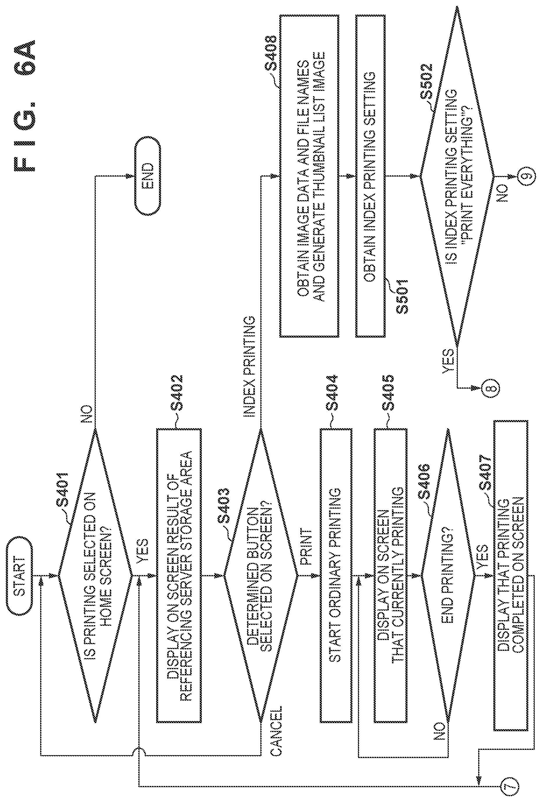 Patent US11785162 Figure 8 – Image forming apparatus, method of controlling the same, and storage medium
