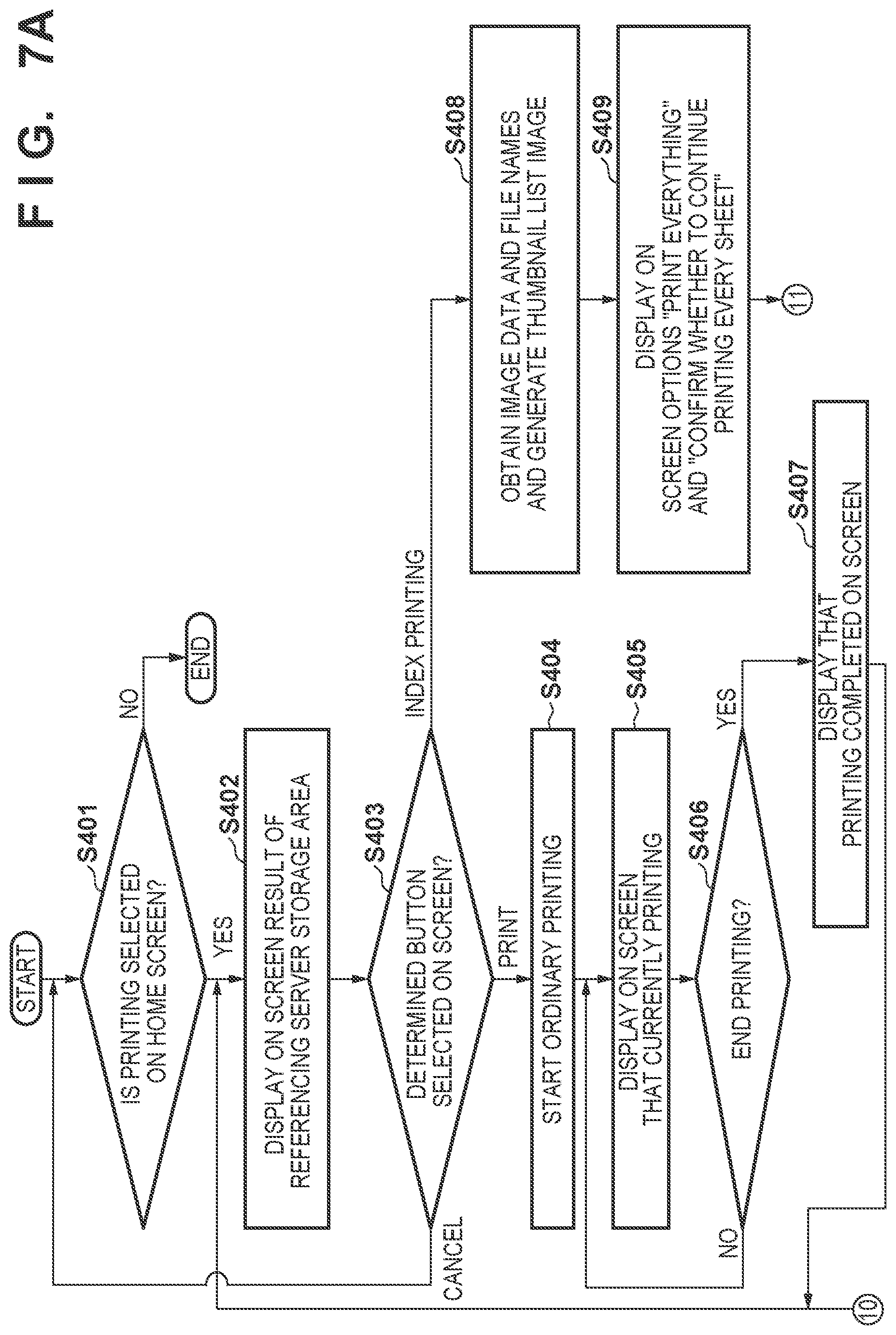 Patent US11785162 Figure 10 – Image forming apparatus, method of controlling the same, and storage medium