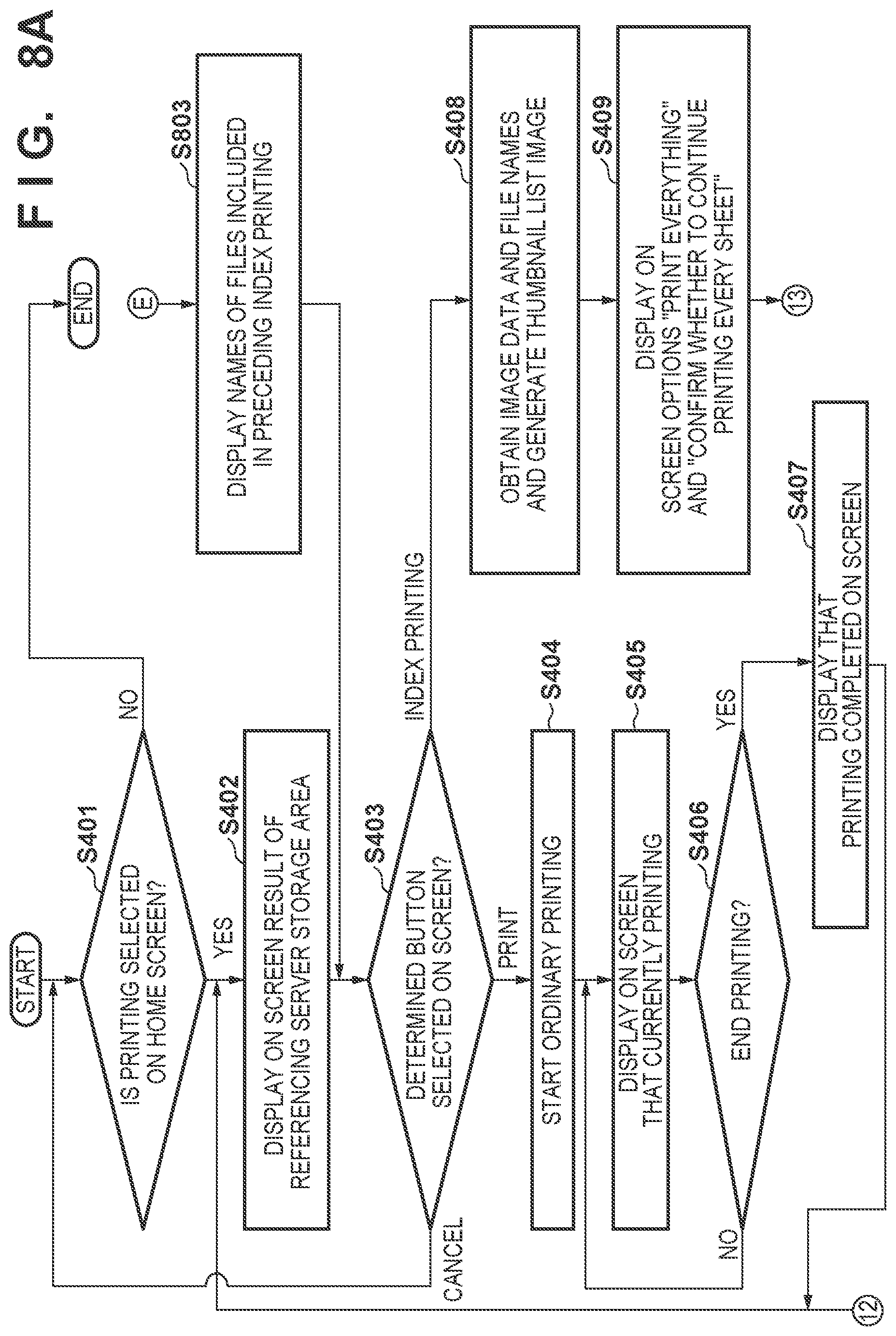 Patent US11785162 Figure 12 – Image forming apparatus, method of controlling the same, and storage medium