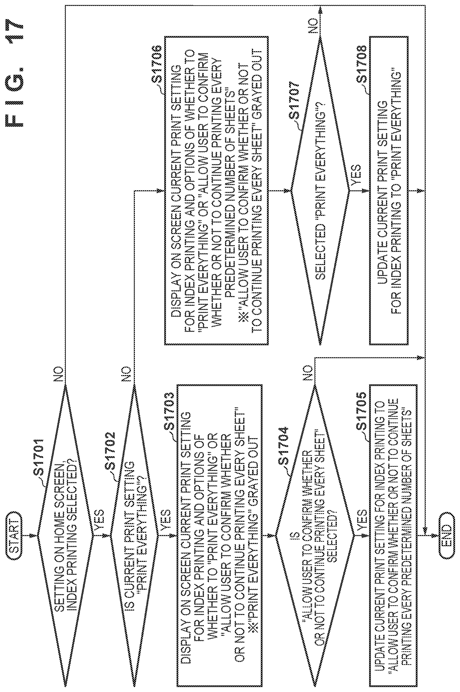 Patent US11785162 Figure 20 – Image forming apparatus, method of controlling the same, and storage medium