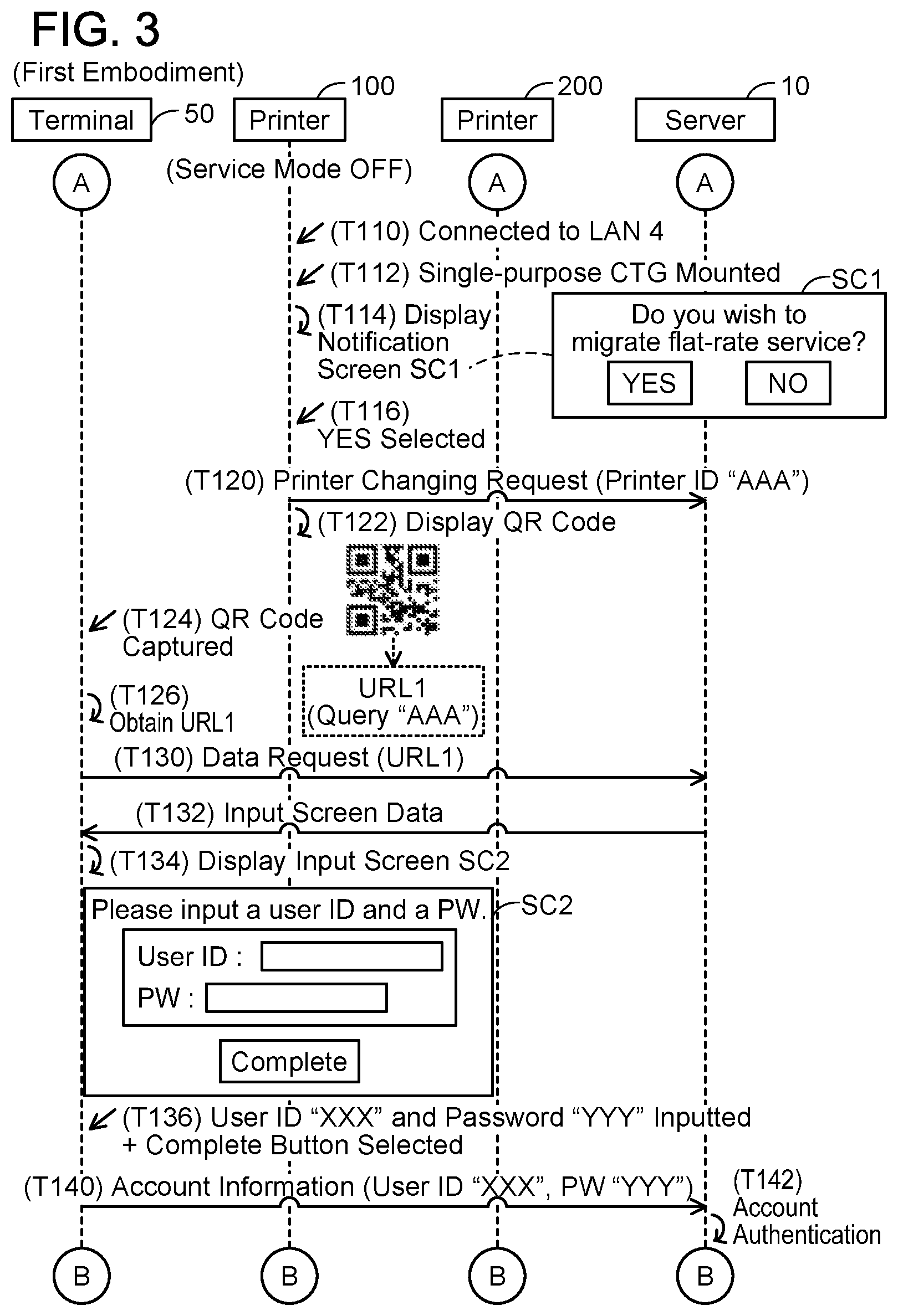 Patent US11785163 Figure 3 – Printer, server and non-transitory computer-readable recording media storing computer readable instructions for printer and server