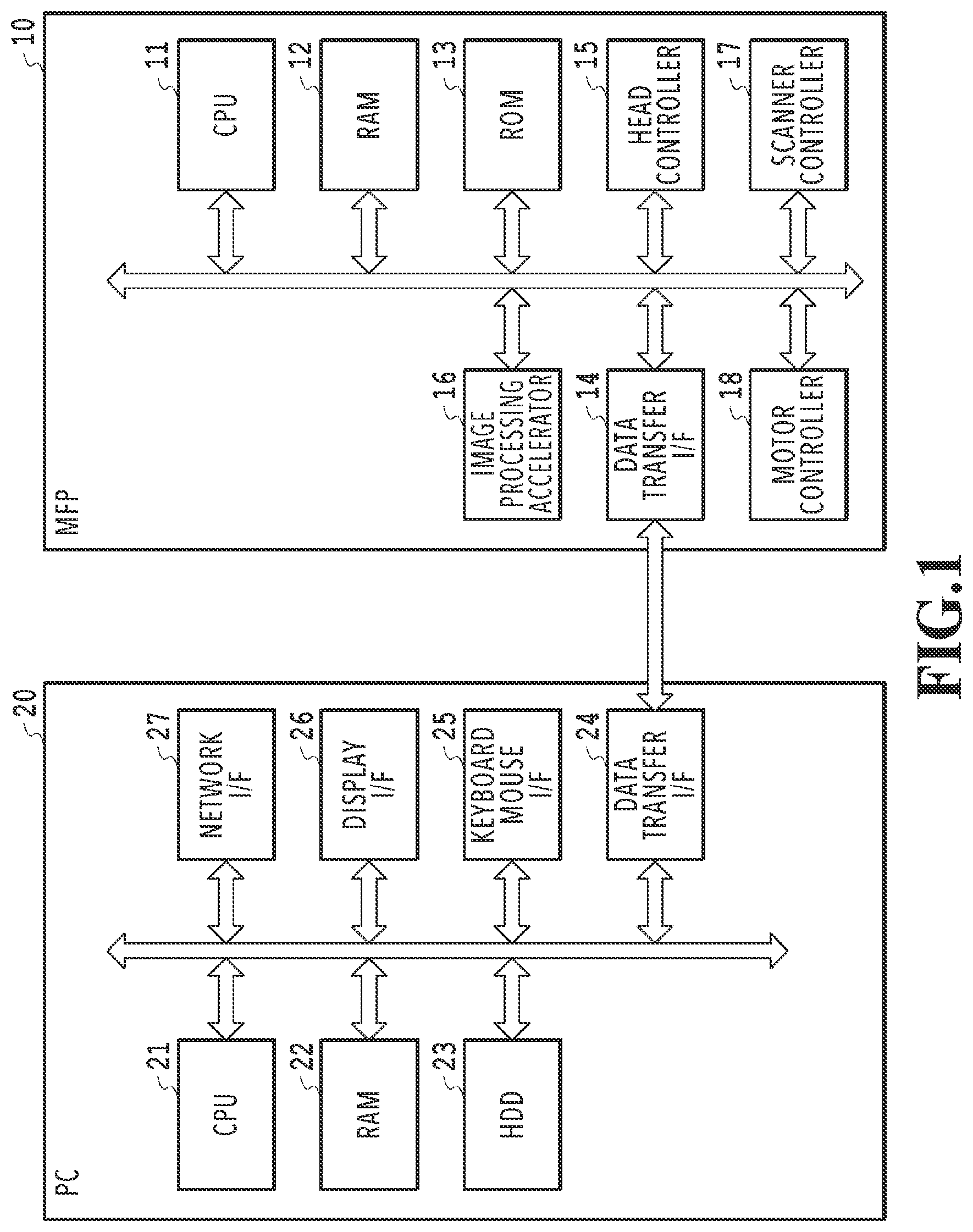 Patent US11785164 Figure 1 – Image processing apparatus, method and product that reinforces a portion of a predetermined pattern detected from a scanned image at which intensity has become low