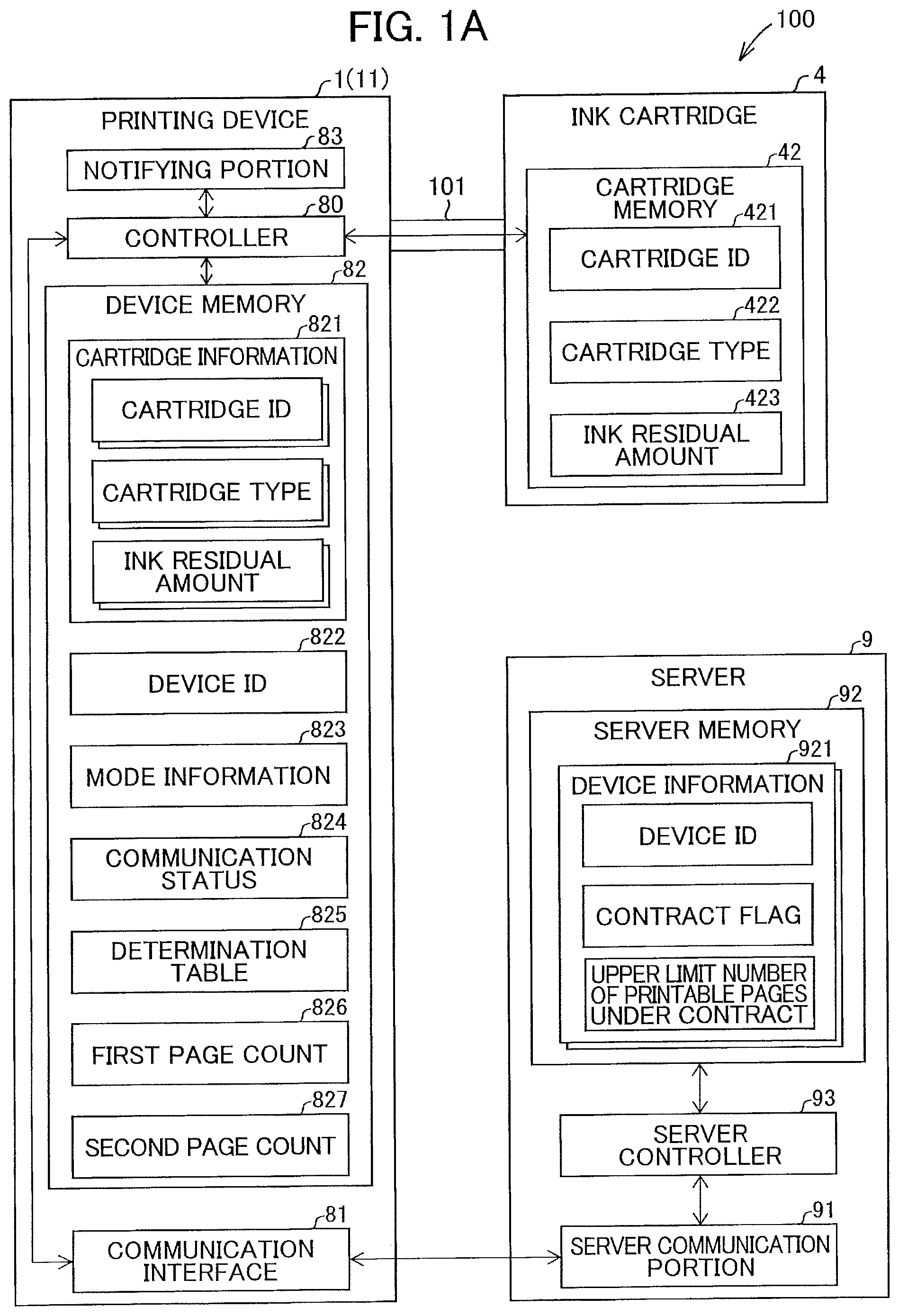 Patent US11785165 Figure 1 – Printing device capable of transitioning to specific printing mode under contract at a suitable timing, printing system including the printing device, and method for controlling the printing device