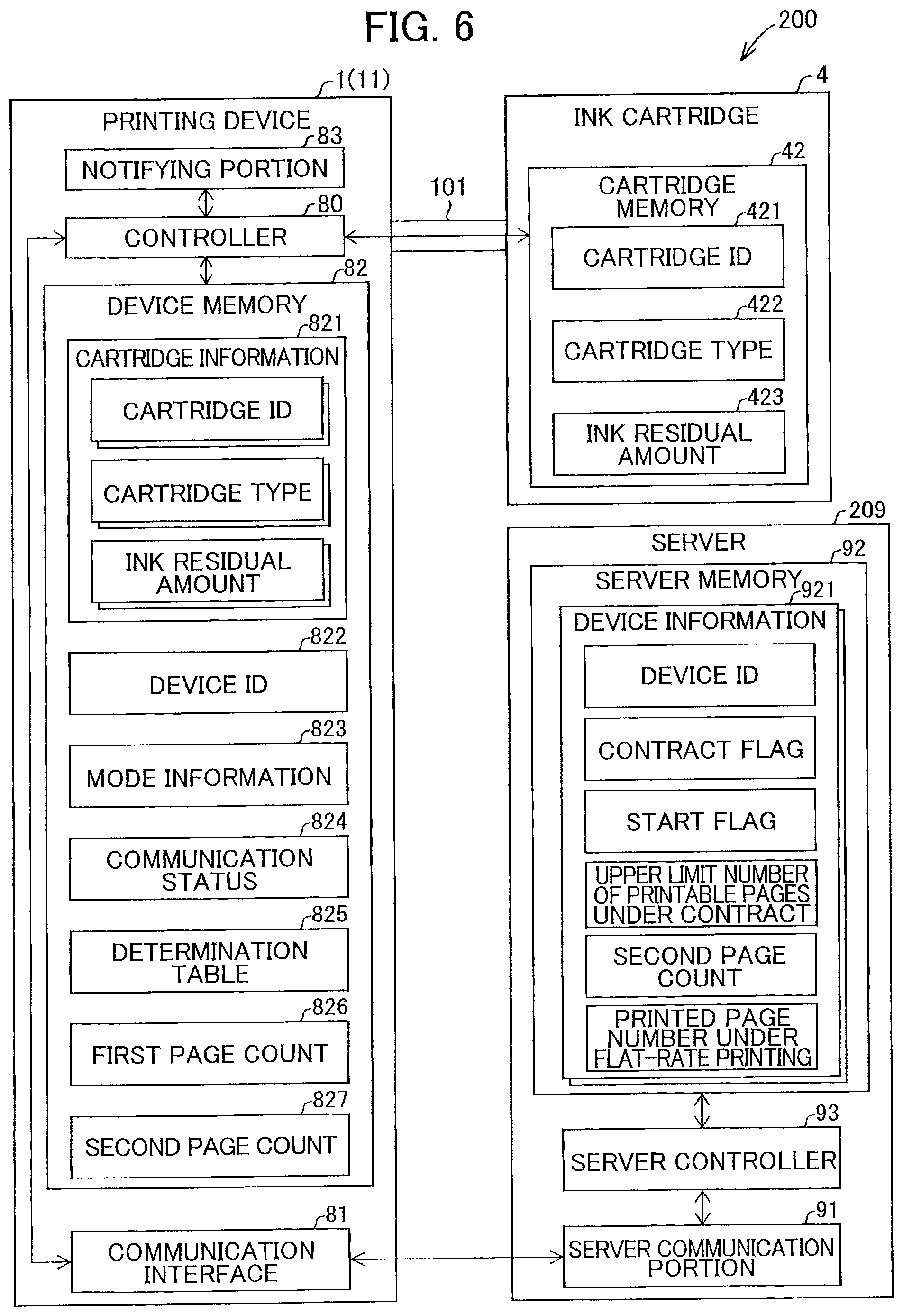 Patent US11785165 Figure 6 – Printing device capable of transitioning to specific printing mode under contract at a suitable timing, printing system including the printing device, and method for controlling the printing device