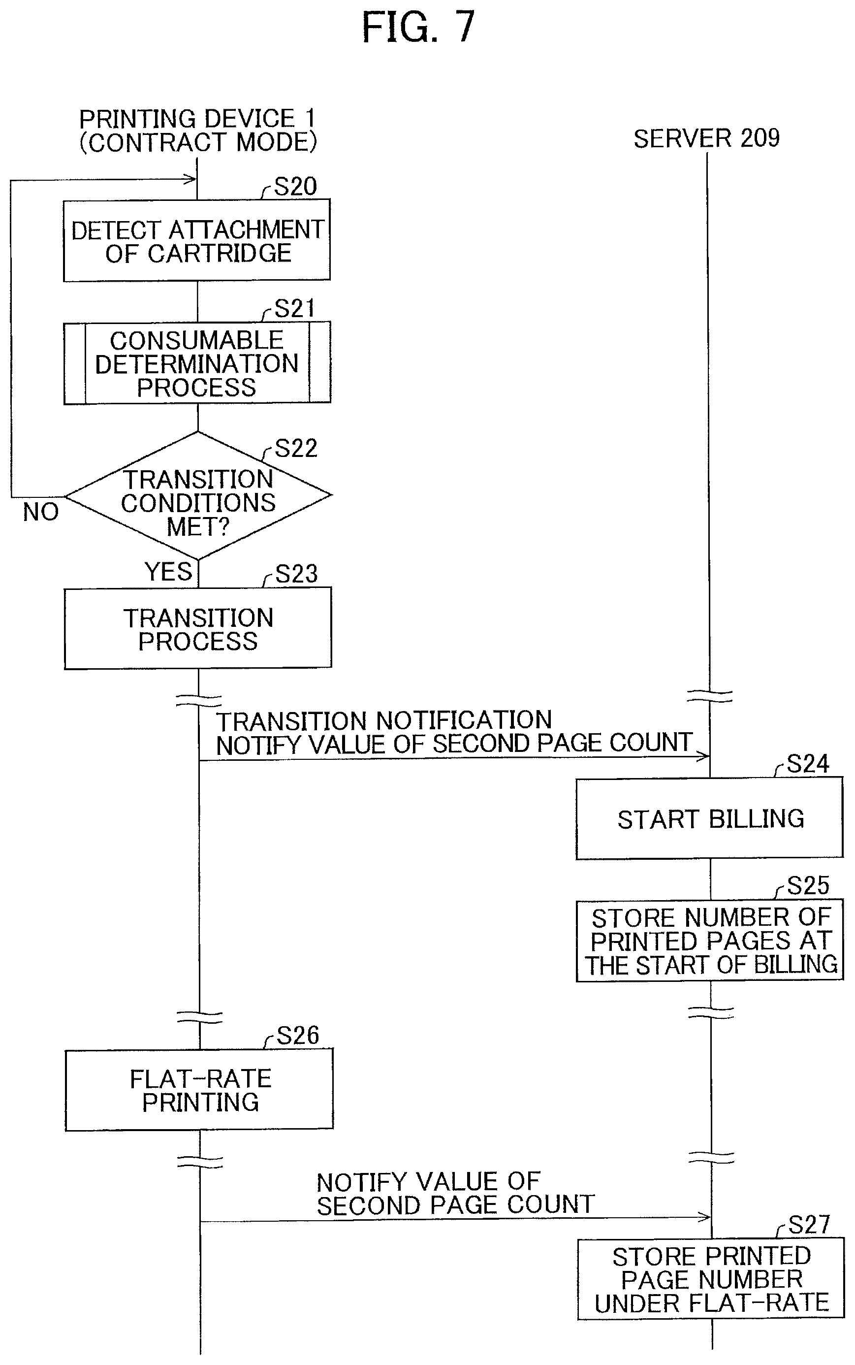 Patent US11785165 Figure 7 – Printing device capable of transitioning to specific printing mode under contract at a suitable timing, printing system including the printing device, and method for controlling the printing device