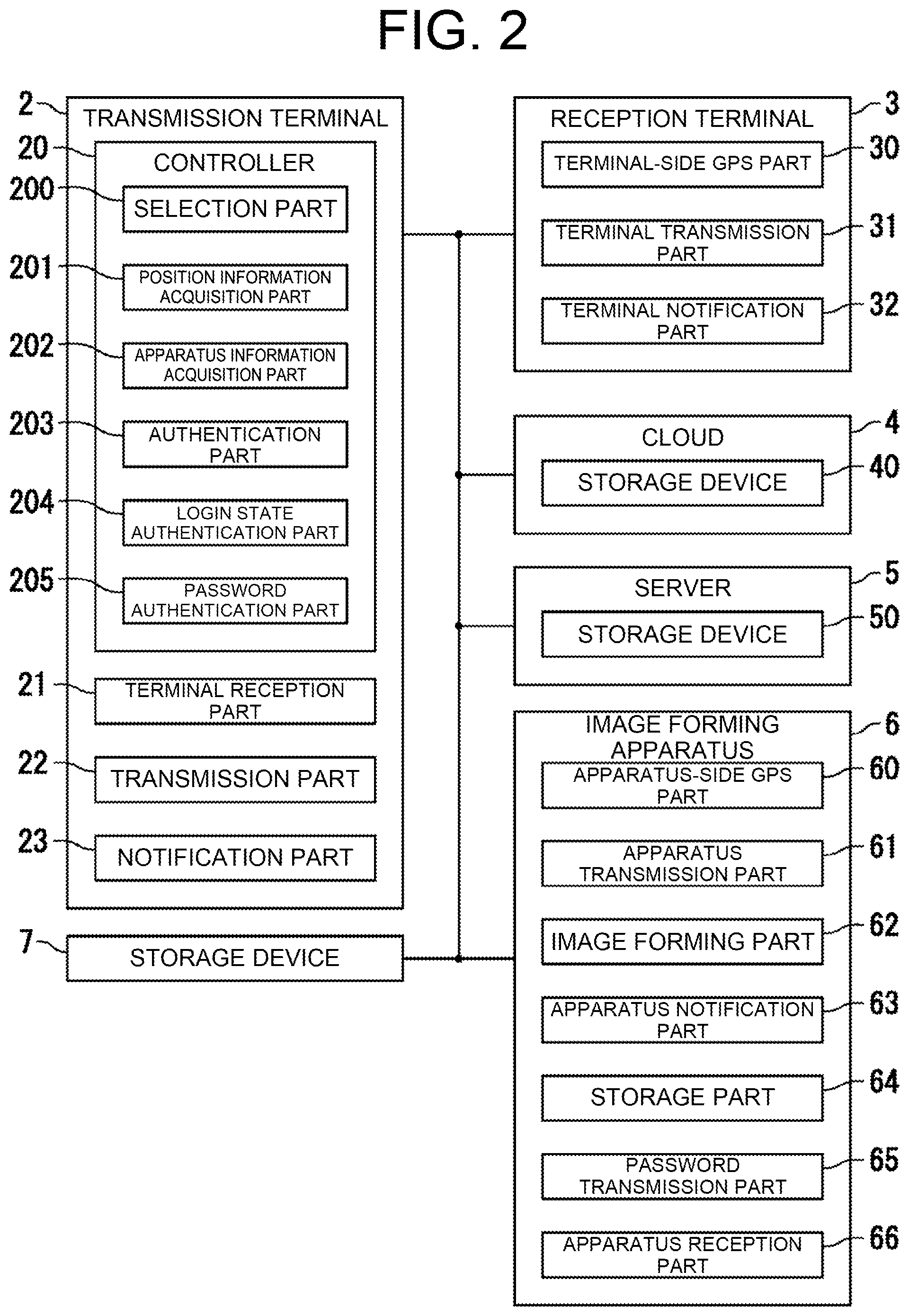 Patent US11785166 Figure 2 – Image forming system
