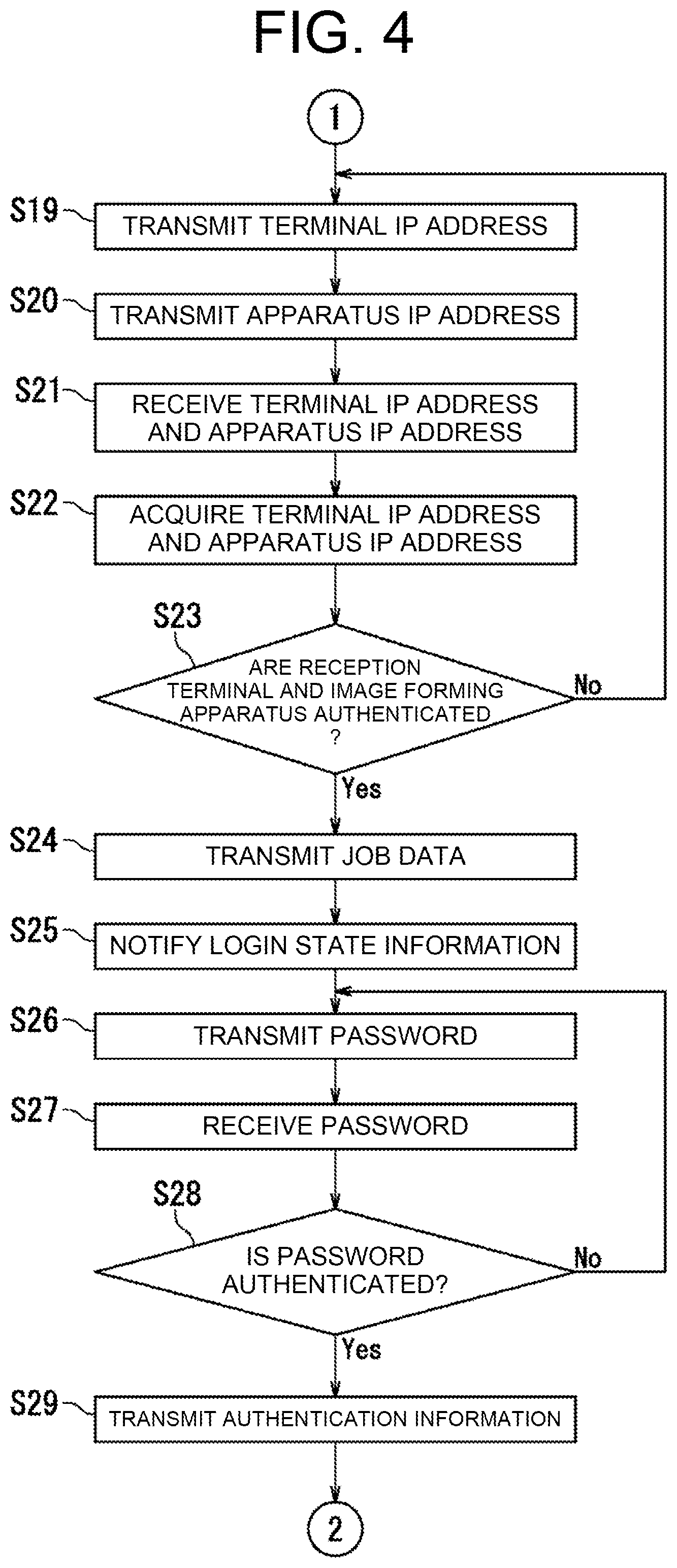 Patent US11785166 Figure 4 – Image forming system