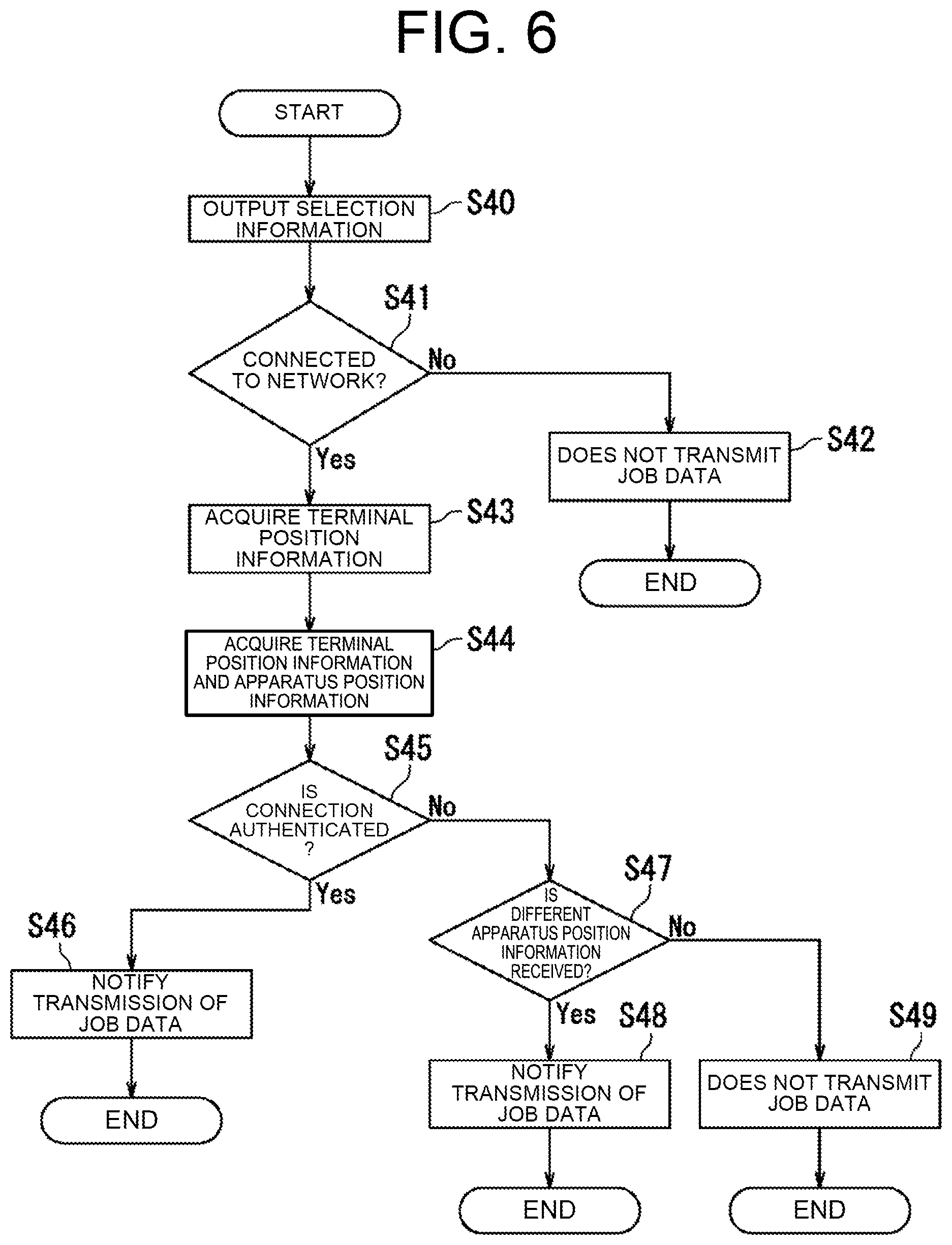 Patent US11785166 Figure 6 – Image forming system