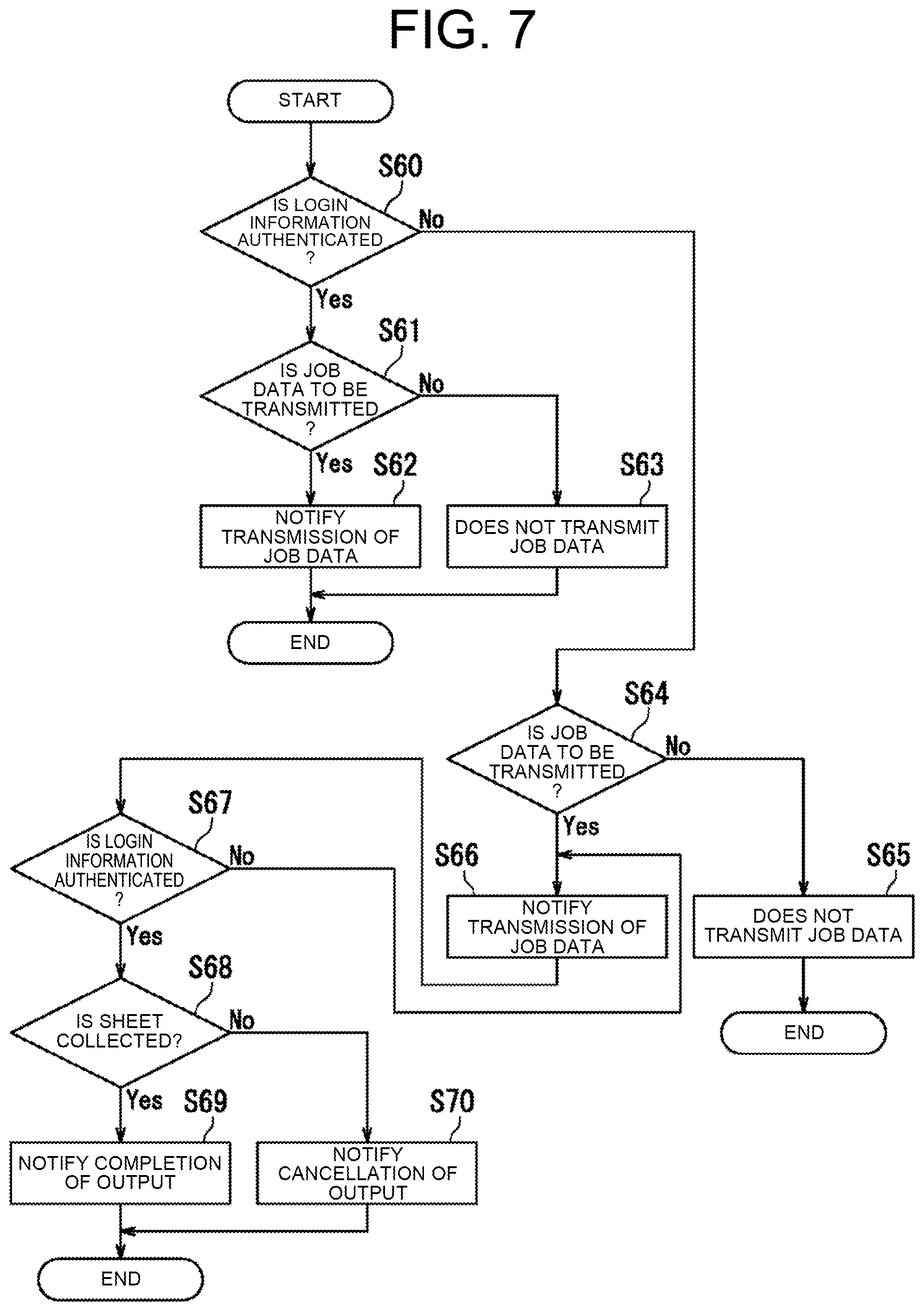 Patent US11785166 Figure 7 – Image forming system